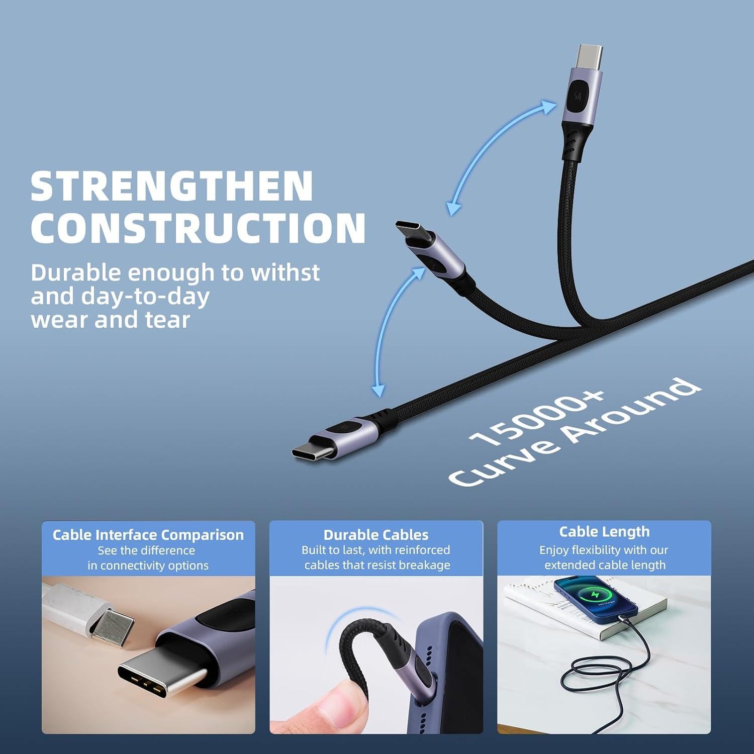 Cargador de Batería BRDRC 100W para Drone DJI y Dispositivos