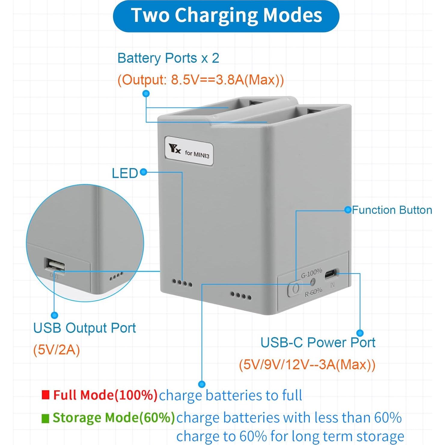 Hub de Carga Bidireccional LYONGTECH para DJI Mini 5/4/3