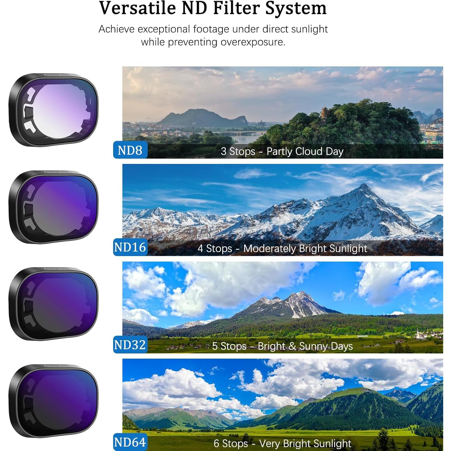 Juego de Filtros ND 6 Piezas Giovbuer para DJI Mini 4 Pro