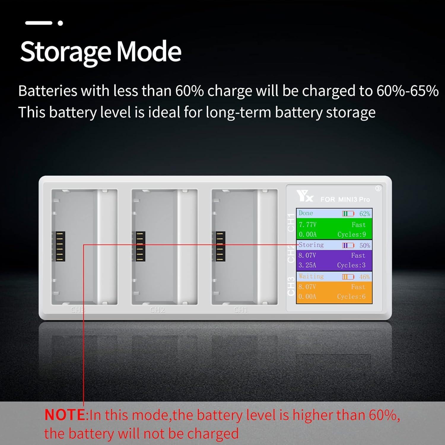 Cargador LCD Multifuncional LYONGTECH para Baterías DJI Mini 4 Pro/3