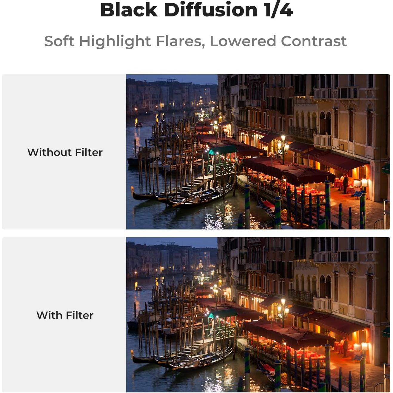 Kit de Filtros K&F Concept 16 Piezas para DJI Mini 4 Pro