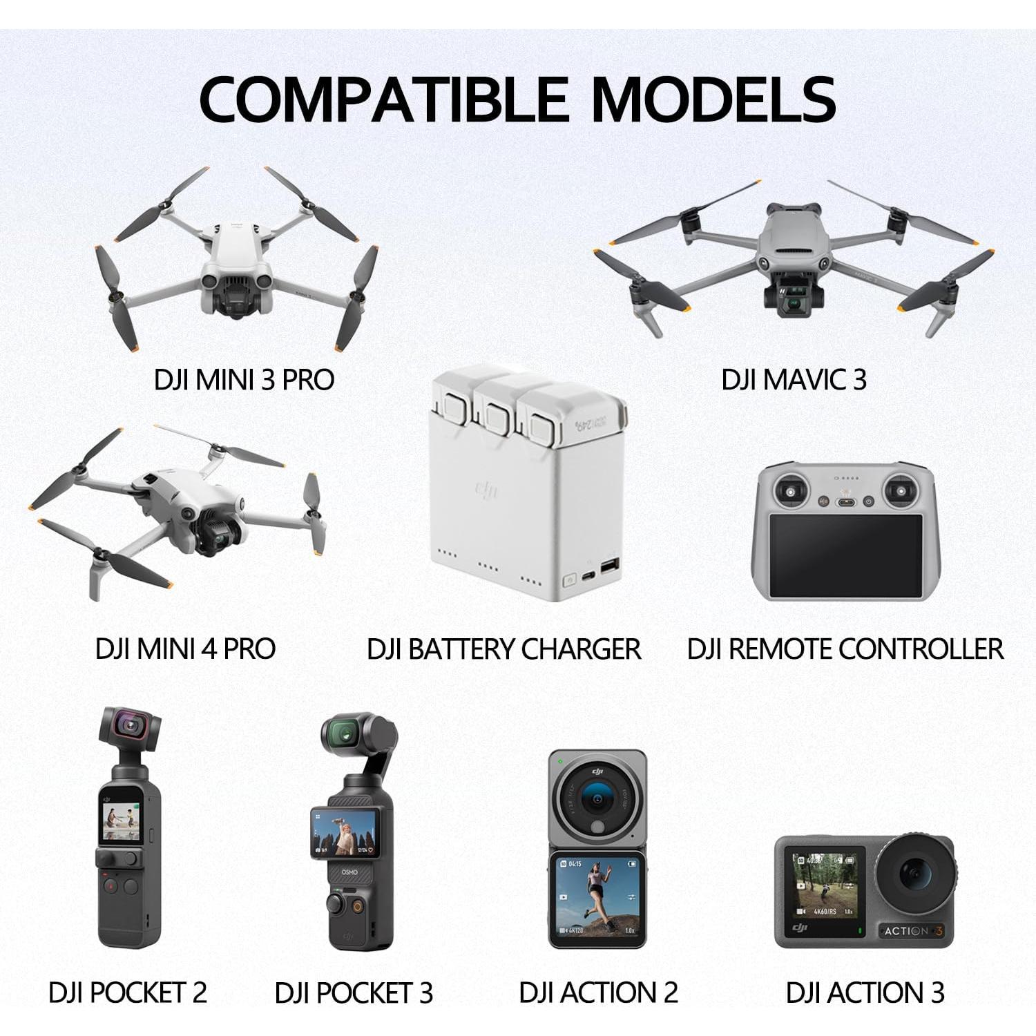 Cargador Rápido USB C 30W Cordro para Drones DJI