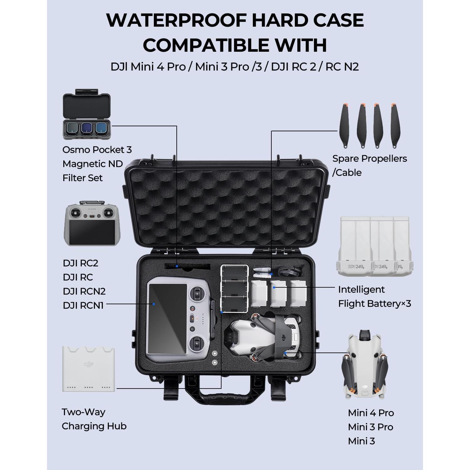 Funda Dura Impermeable INCHOICASES para DJI Mini 4 Pro
