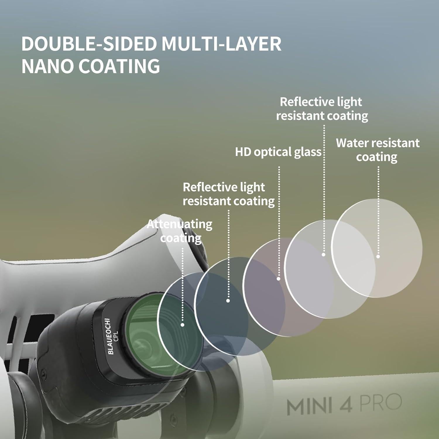 Juego de Filtros ND CPL para Dron DJI Mini 4 Pro - 8 Piezas