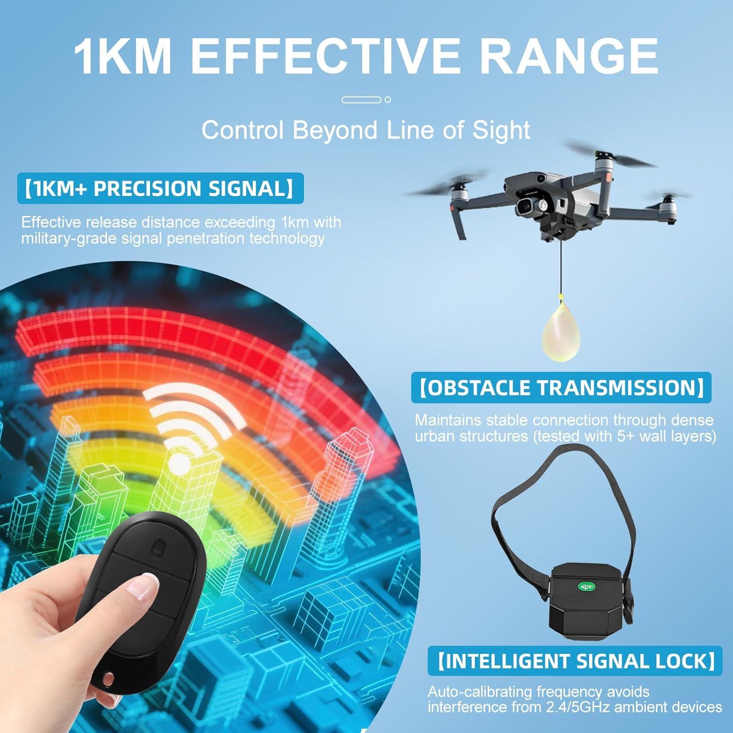 Sistema de Lanzamiento Aéreo Aojudic para Drones - 750g, 1KM