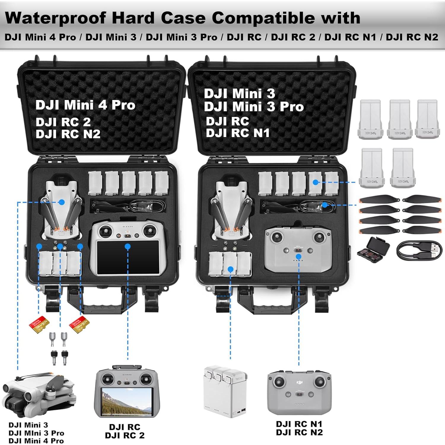 Funda Dura Impermeable Lekufee para Dron DJI Mini 3 Pro y Accesorios