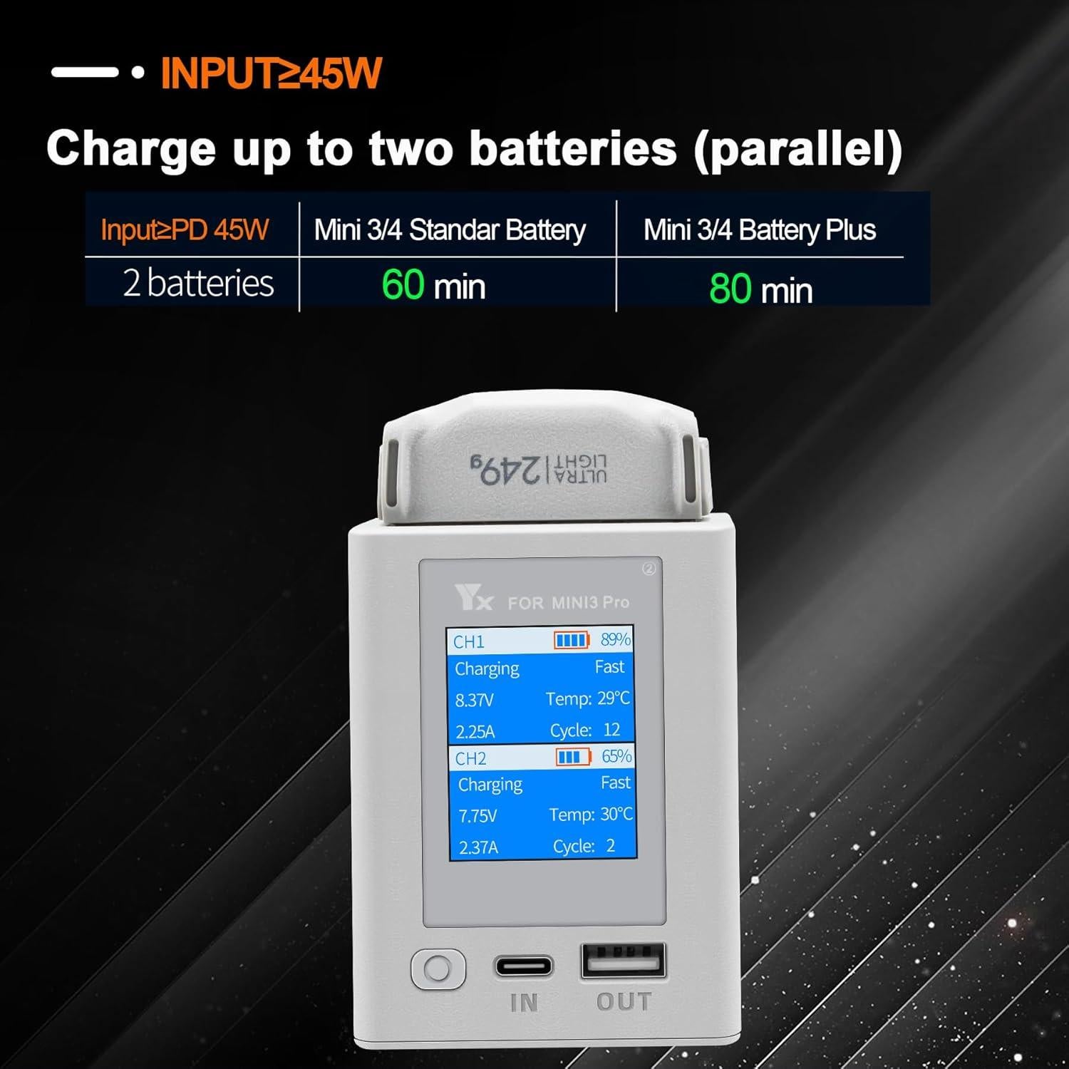 Cargador LCD Multifuncional para Baterías DJI Mini 4 Pro/3