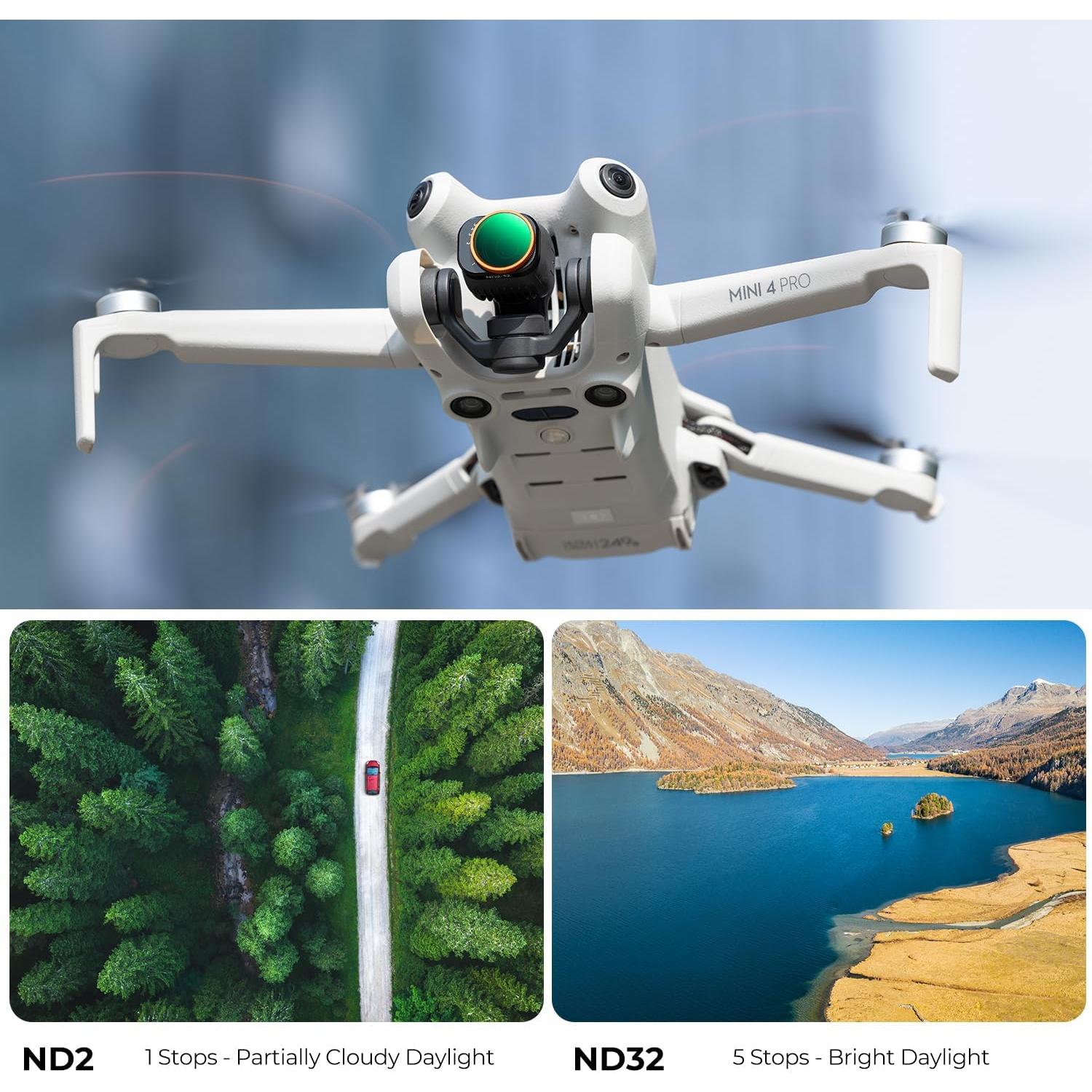 Filtro ND Variable K&F Concept para DJI Mini 4 Pro 1-5 Paradas