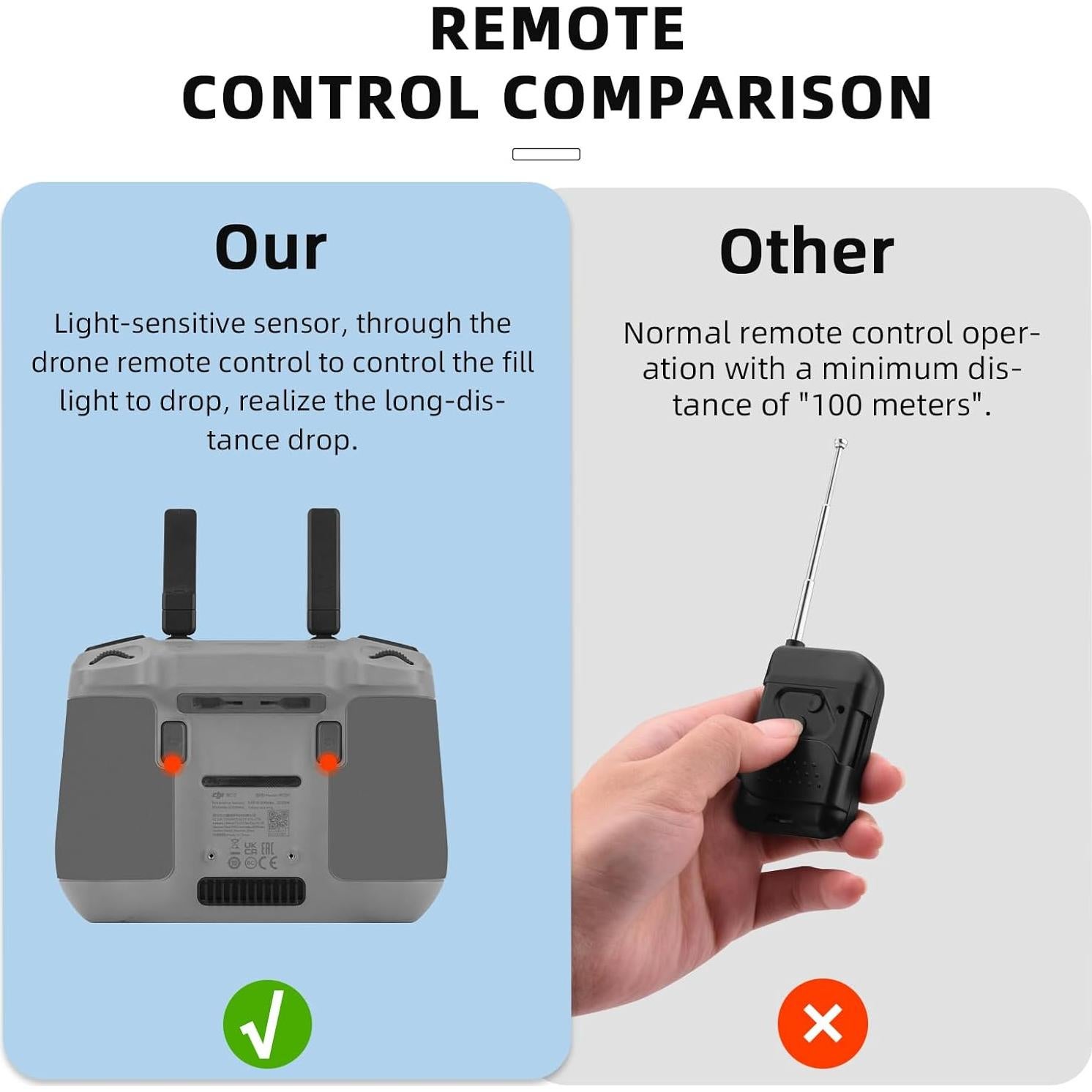 Sistema Airdrop BRDRC para DJI Mini 4 Pro - 100g Carga