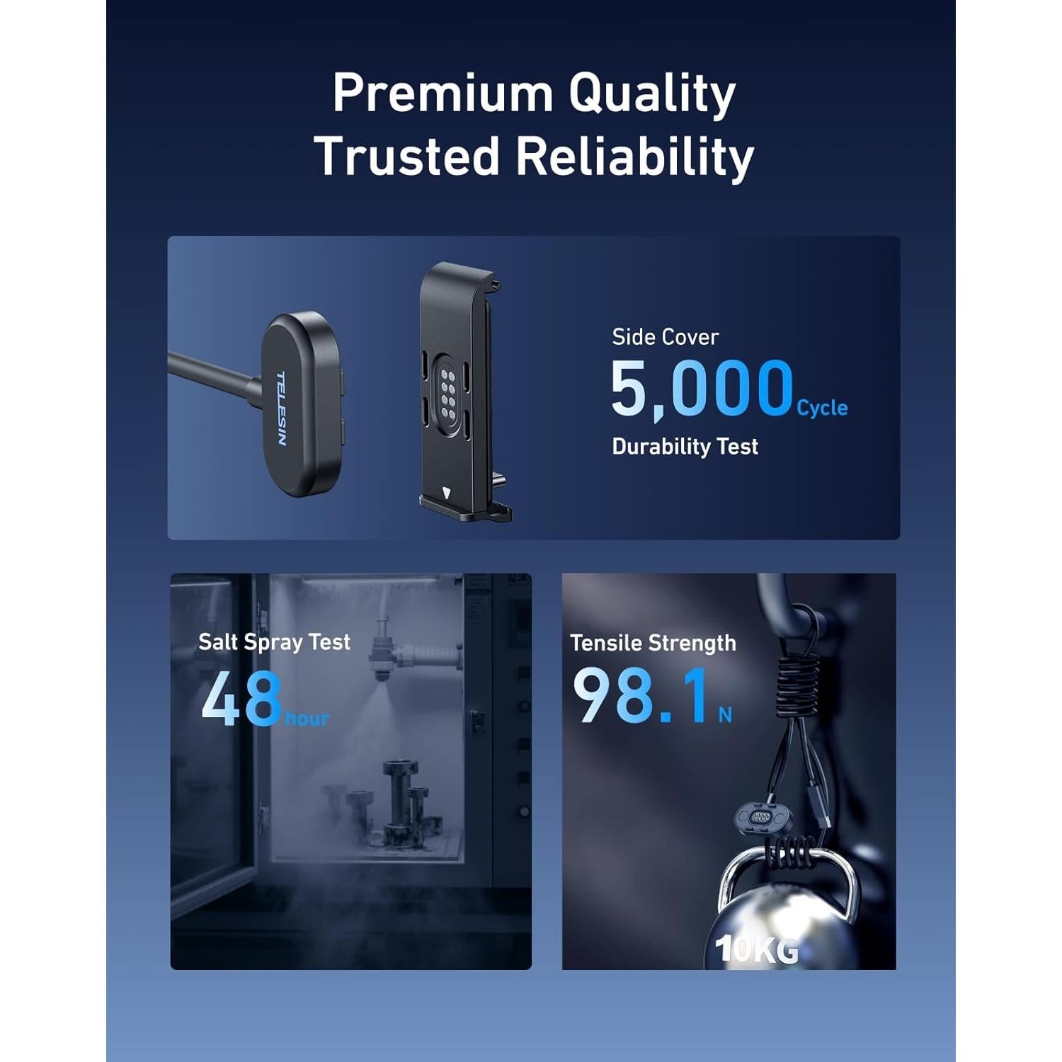 Kit Tapa Batería Magnética y Cable TELESIN para GoPro Hero 9-13