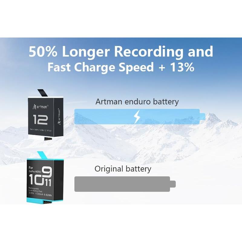 Batería Artman Enduro 1800mAh para GoPro Hero 12/11/10/9