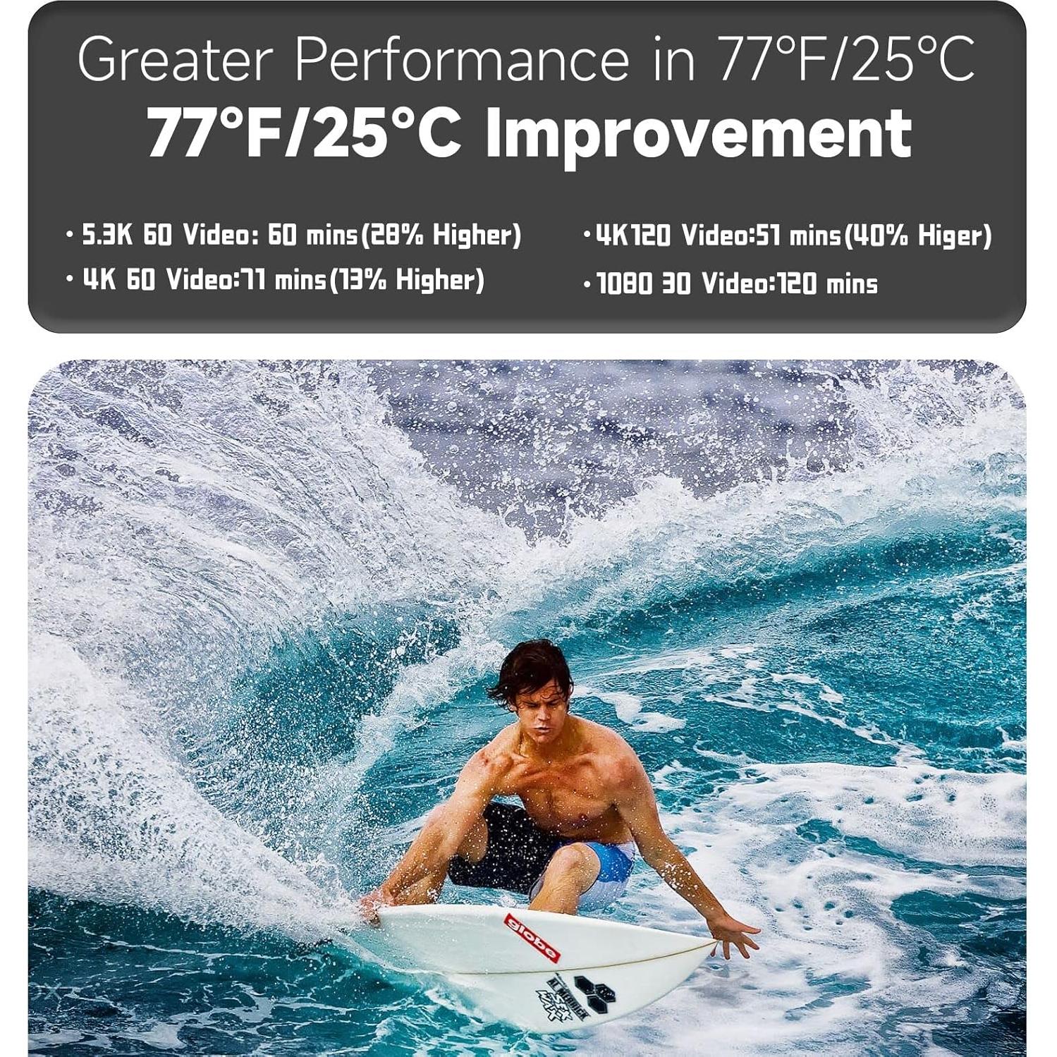 Batería Artman Enduro 1800mAh para GoPro Hero 12/11/10/9