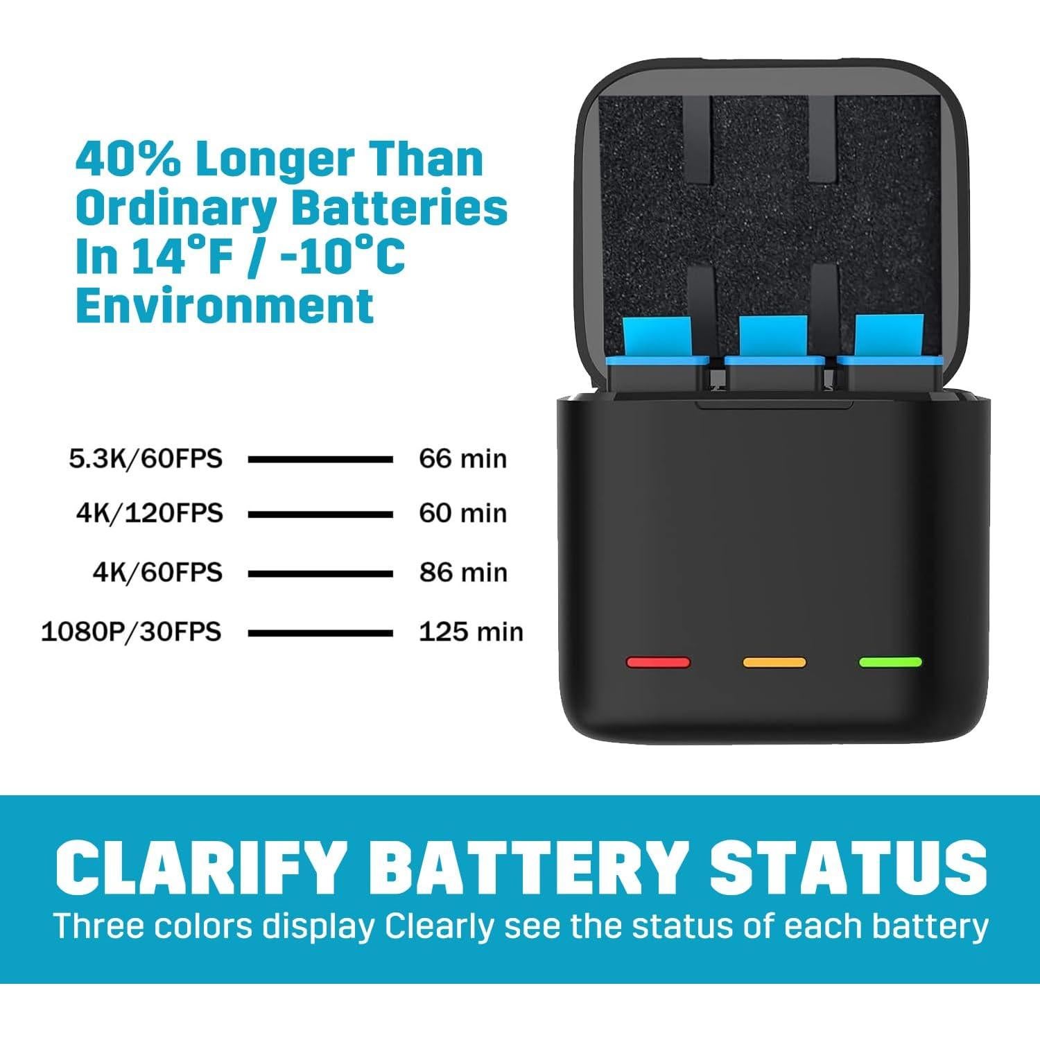 3 Baterías 1800mAh Go Pro Hero 9 10 11 12 + Cargador