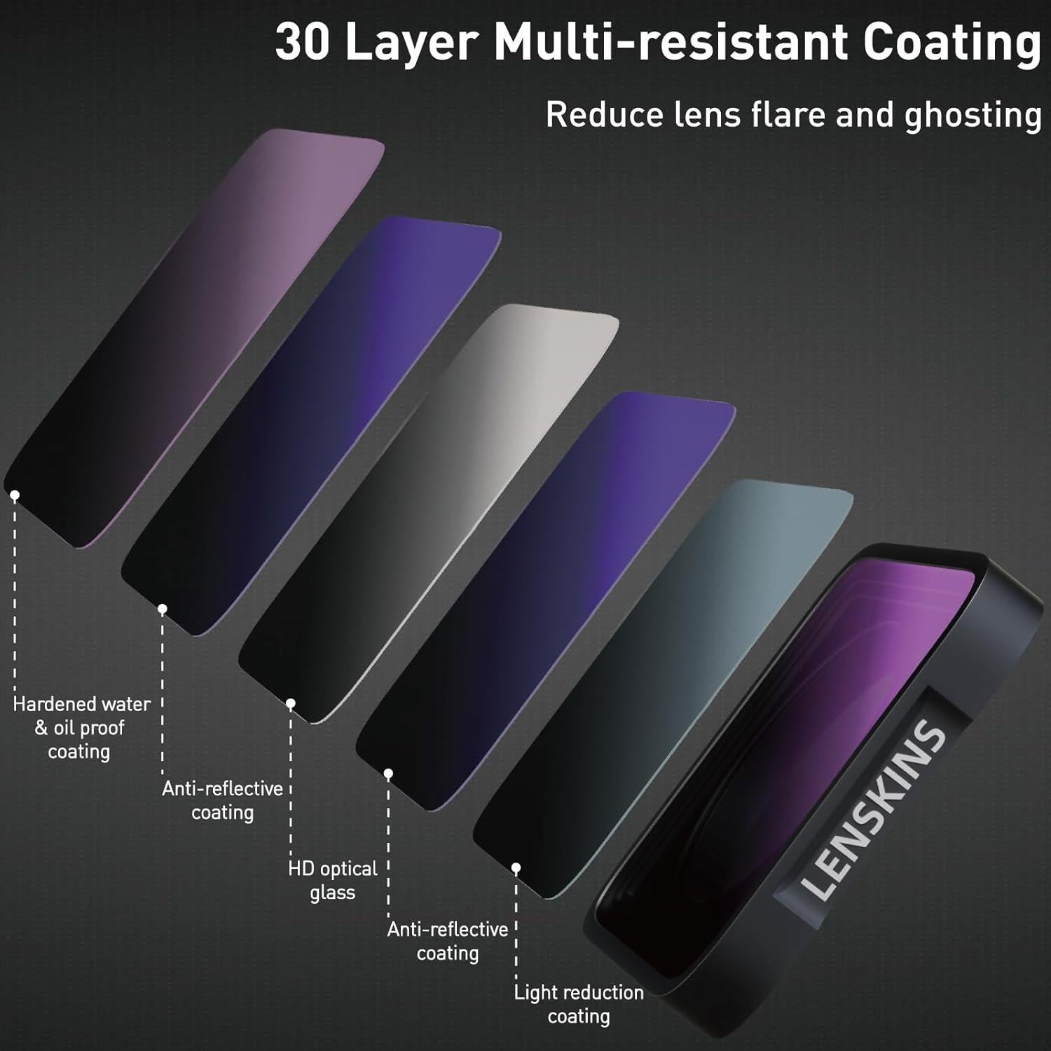 Paquete de 4 Filtros ND y CPL LENSKINS para GoPro Hero