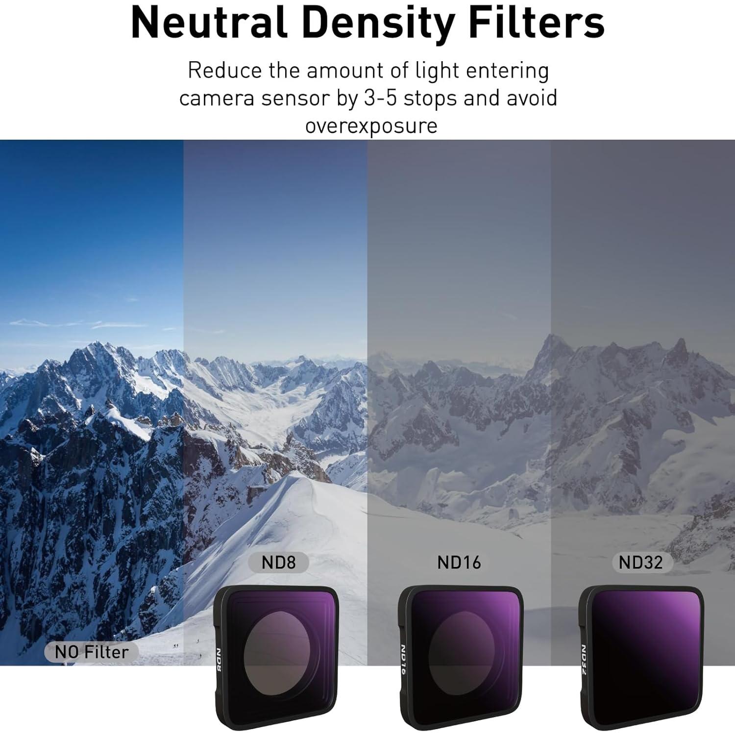 Paquete de 4 Filtros ND y CPL LENSKINS para GoPro Hero