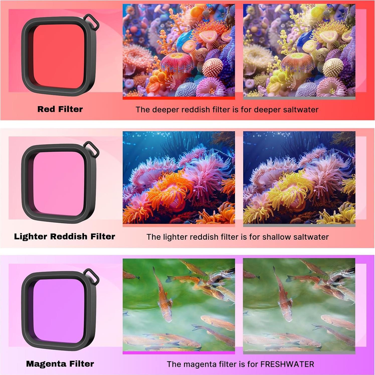 Funda Impermeable HONGDAK para GoPro Hero 12/11/10/9 - 60m