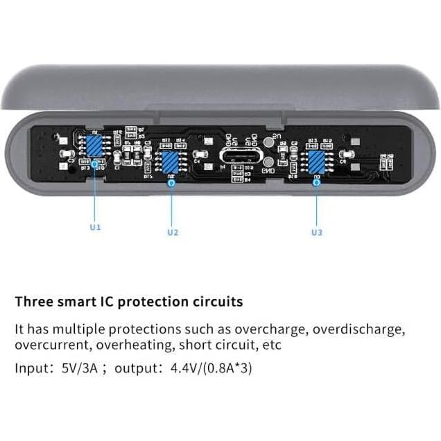 Cargador de Batería Triple MAXCAM para GoPro HERO12/11/10/9