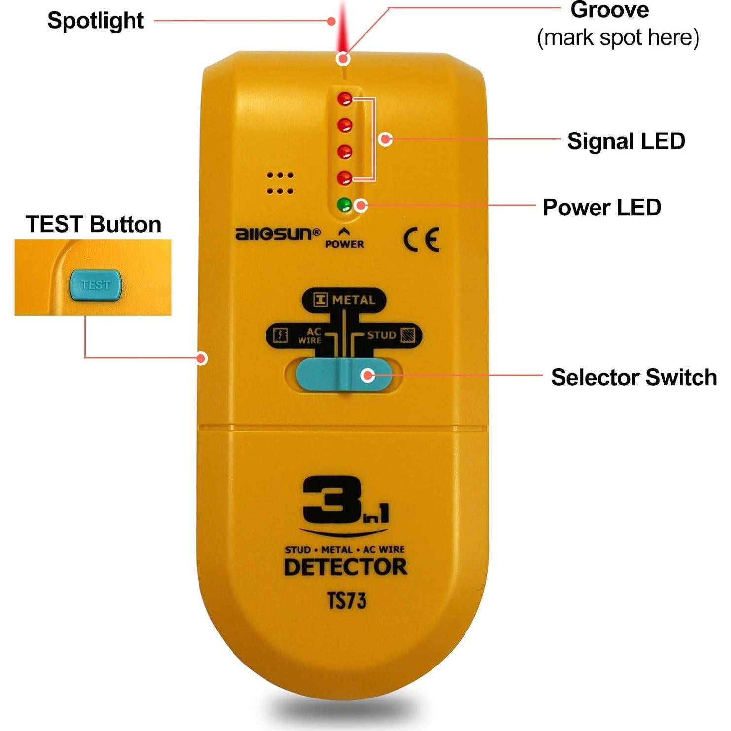 Detector de Vigas ALLOSUN TS73 LED 3 en 1 Escáner de Pared