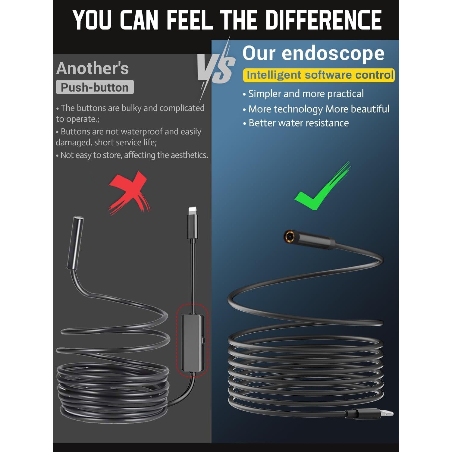 Cámara Endoscopio ZOIOT 1.83M HD 1920P IP67 8mm Luz LED