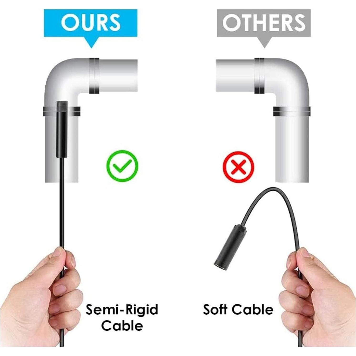 Cámara Endoscópica Industrial USB Yuecoom 1.3MP 7mm IP67