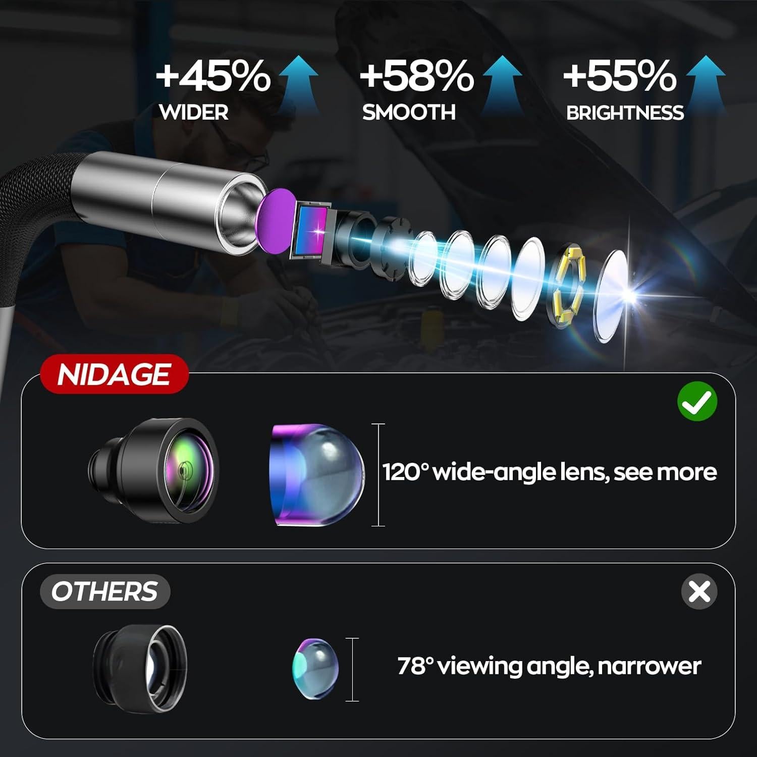 Cámara Endoscópica Articulada NIDAGE 7" HD 1080p IP67