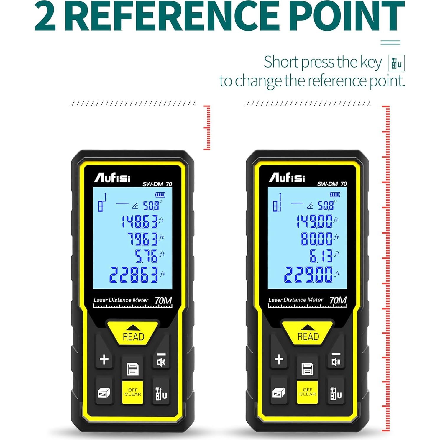 Medidor Láser Aufisi LDM70 70m Multifuncional Pantalla LCD