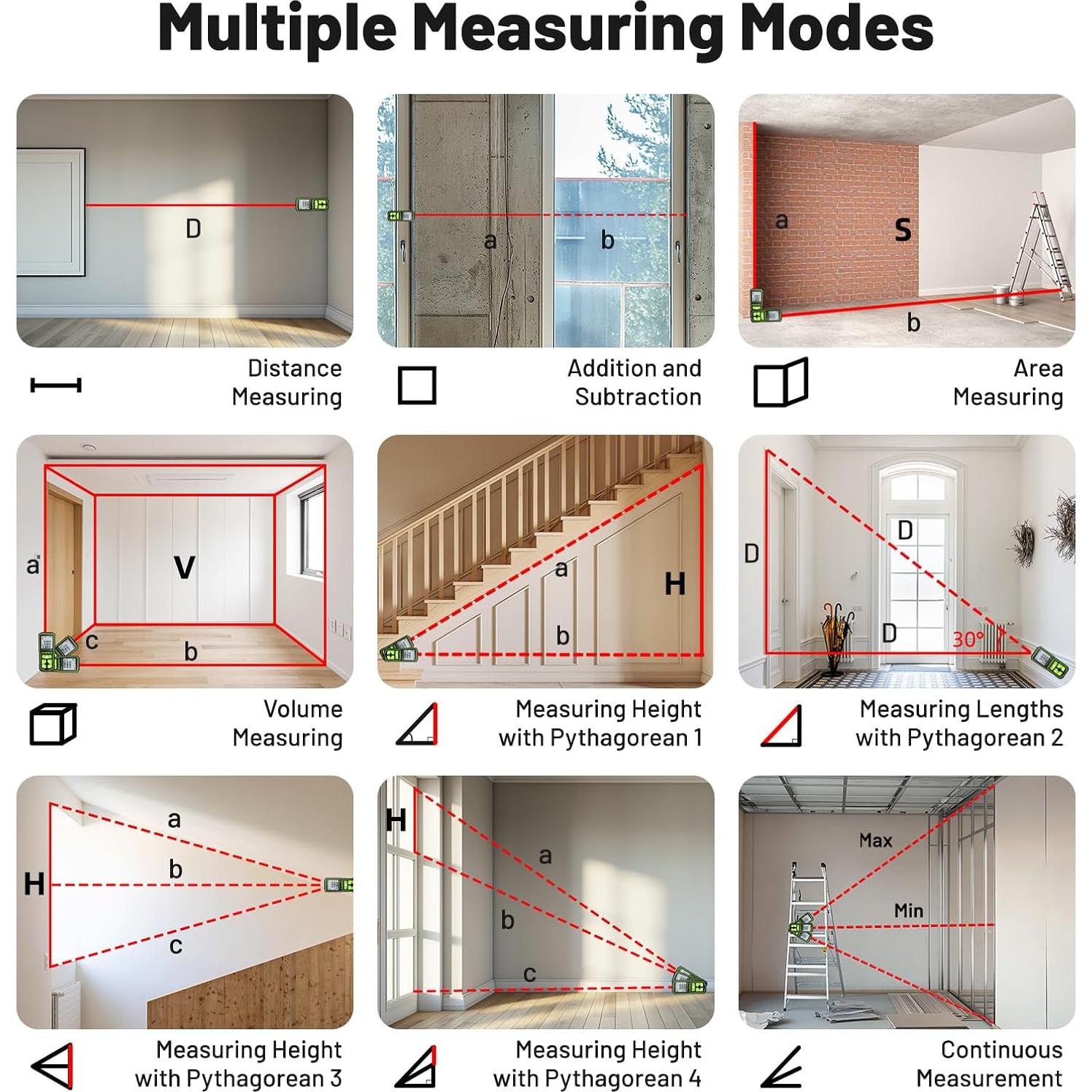 Medidor de Distancia Láser Huepar S120-BT 120m Bluetooth
