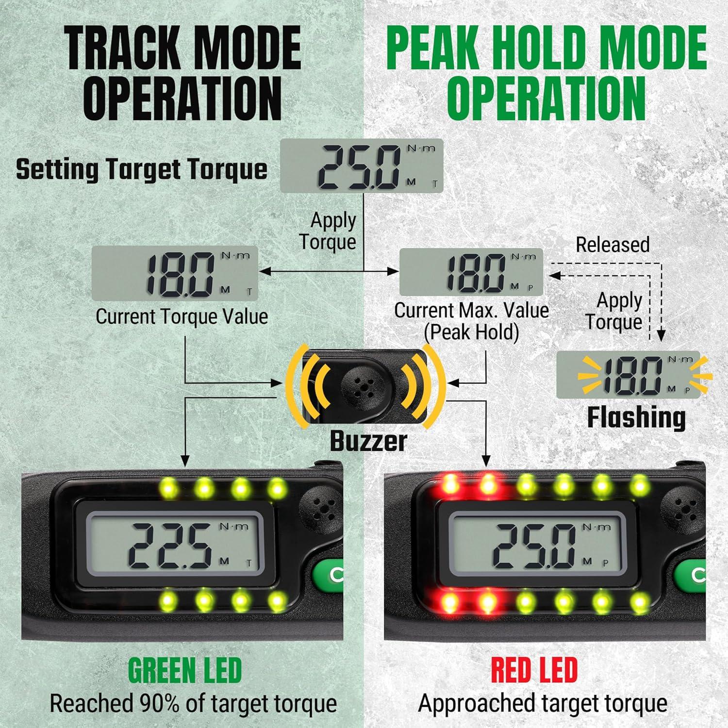 Llave de Torque Digital SK 1/2" 17-340 N·m Pantalla LED