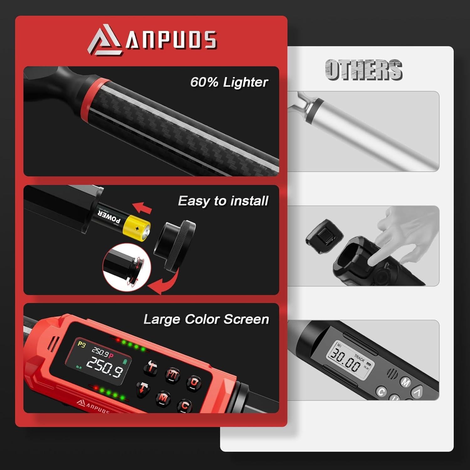 Llave de Torque Digital ANPUDS 1/2" 17-340Nm Fibra de Carbono