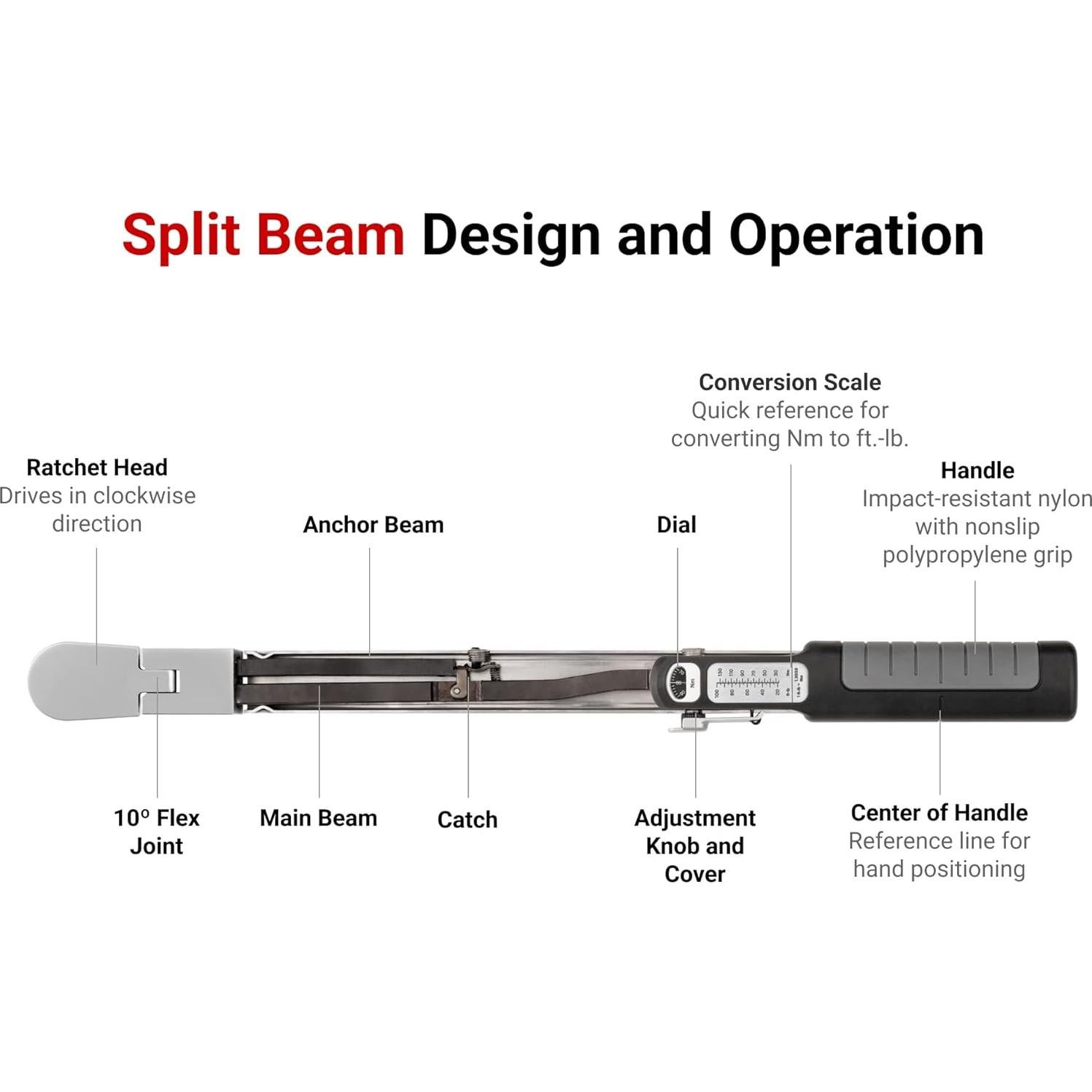 Llave de Torque TEKTON 1/2" 40-250 pies-libra Precisa