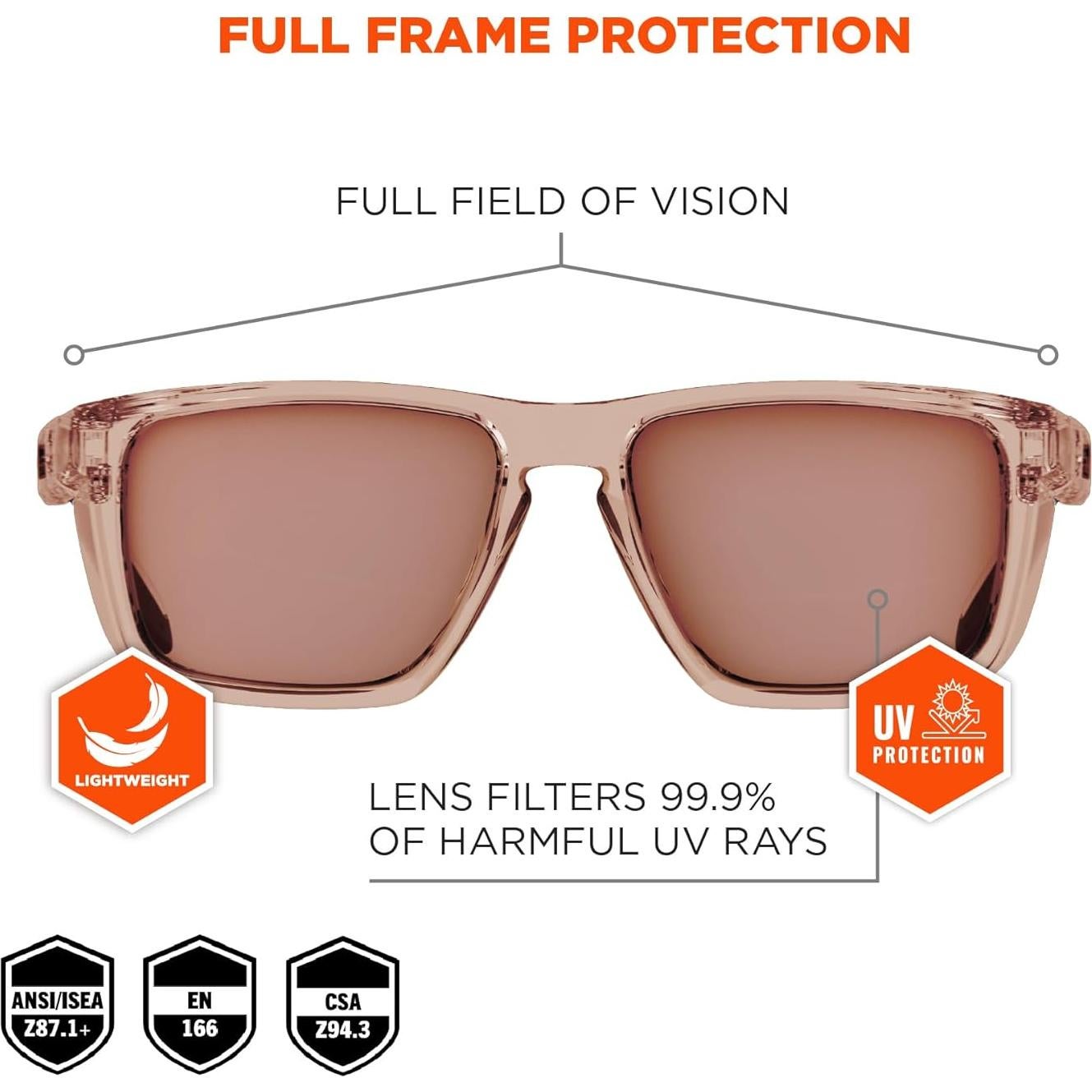 Gafas de Seguridad Ergodyne Skullerz SIXTEN Anti-Niebla UV