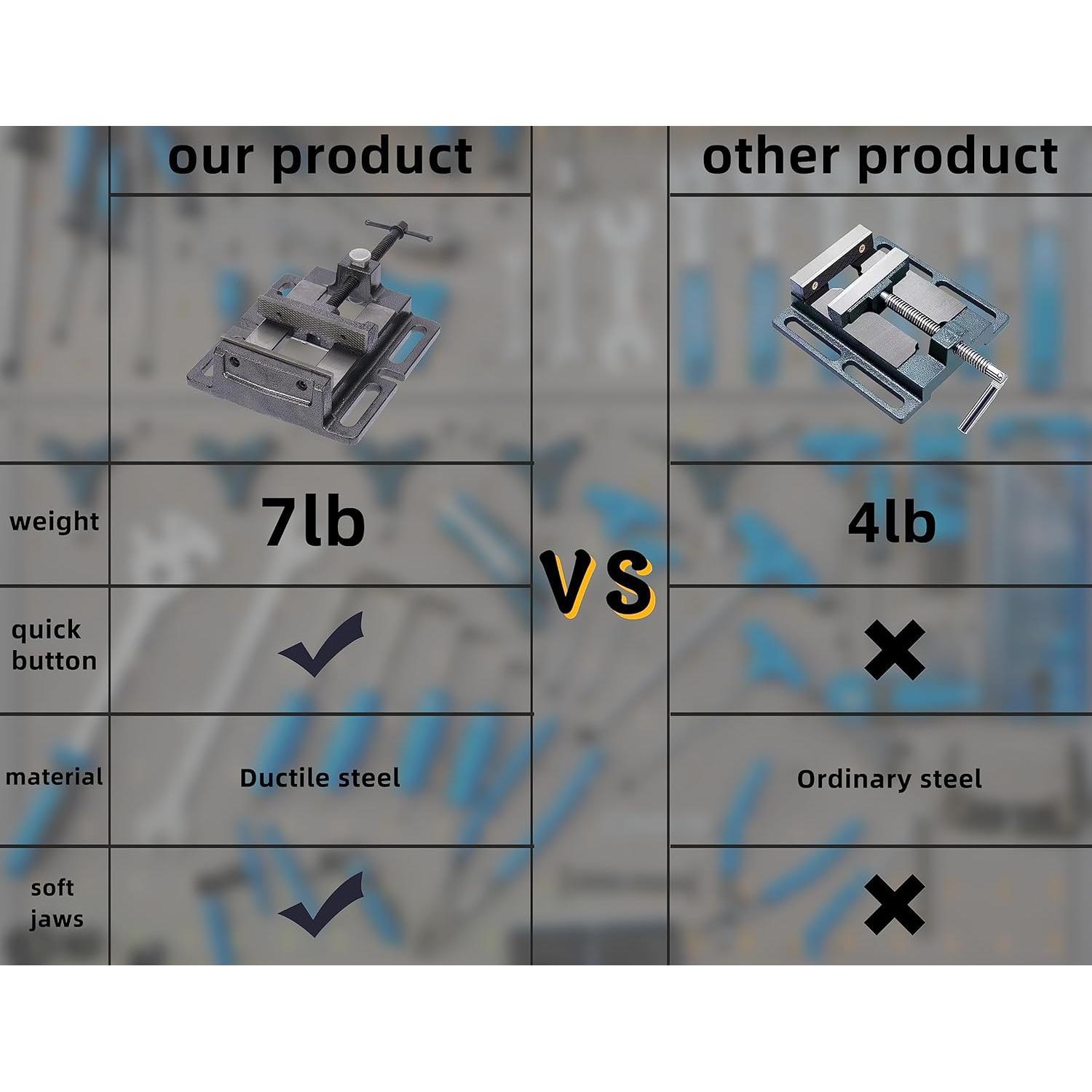 Prensa de Taladro ZTUKOMN 4" Alta Resistencia 3.17 kg