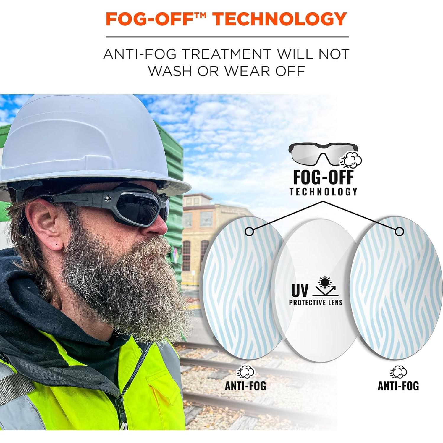 Gafas de Seguridad Convertibles Ergodyne Skullerz LOKI Antivaho