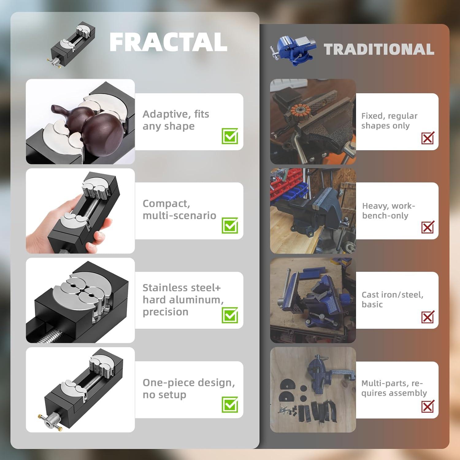 Prensa de Taladro Mini Luvan, Abrazadera de Banco 6.20 cm