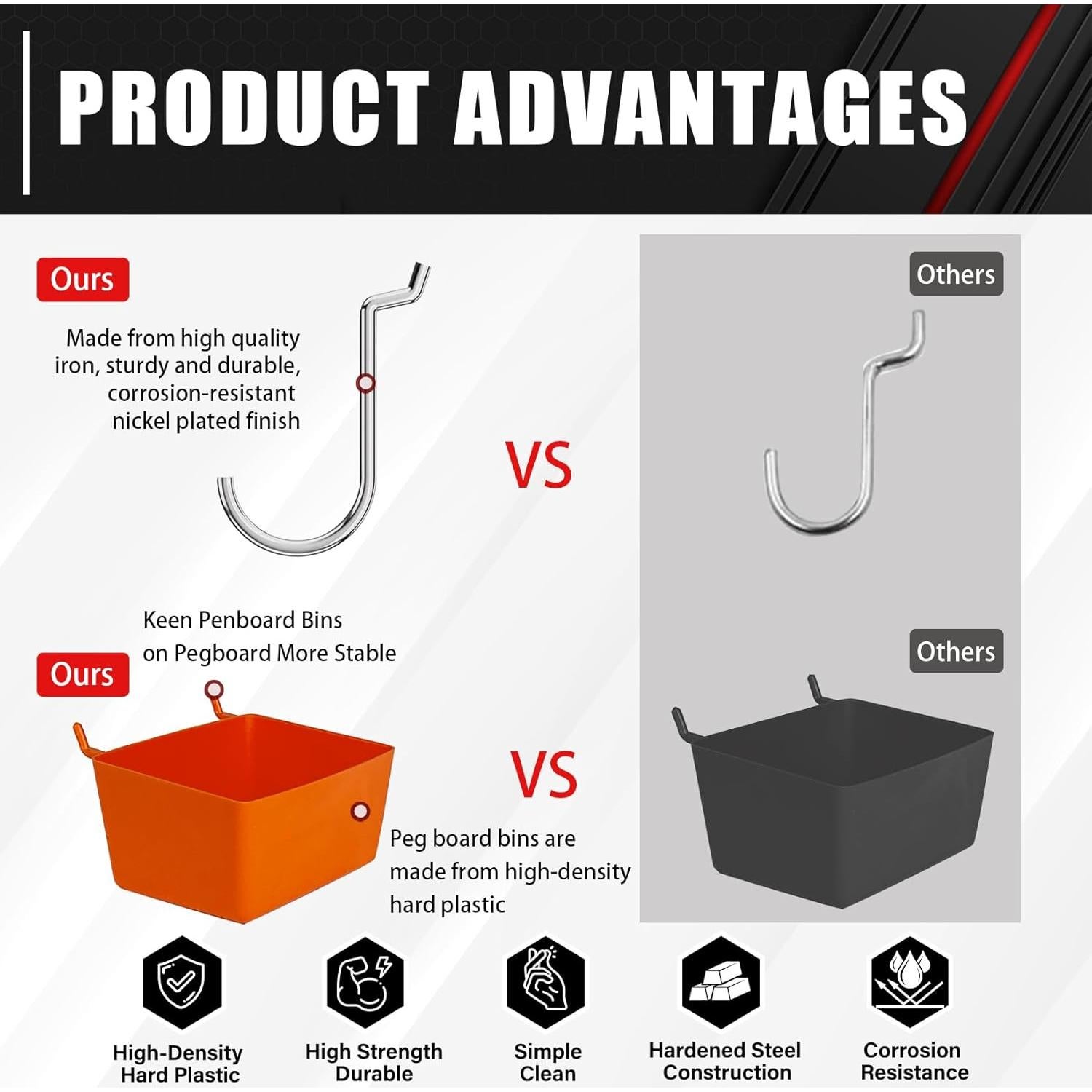 C&T Kit de Ganchos para Tablero de Clavos 80 Piezas 3.2-6.4mm