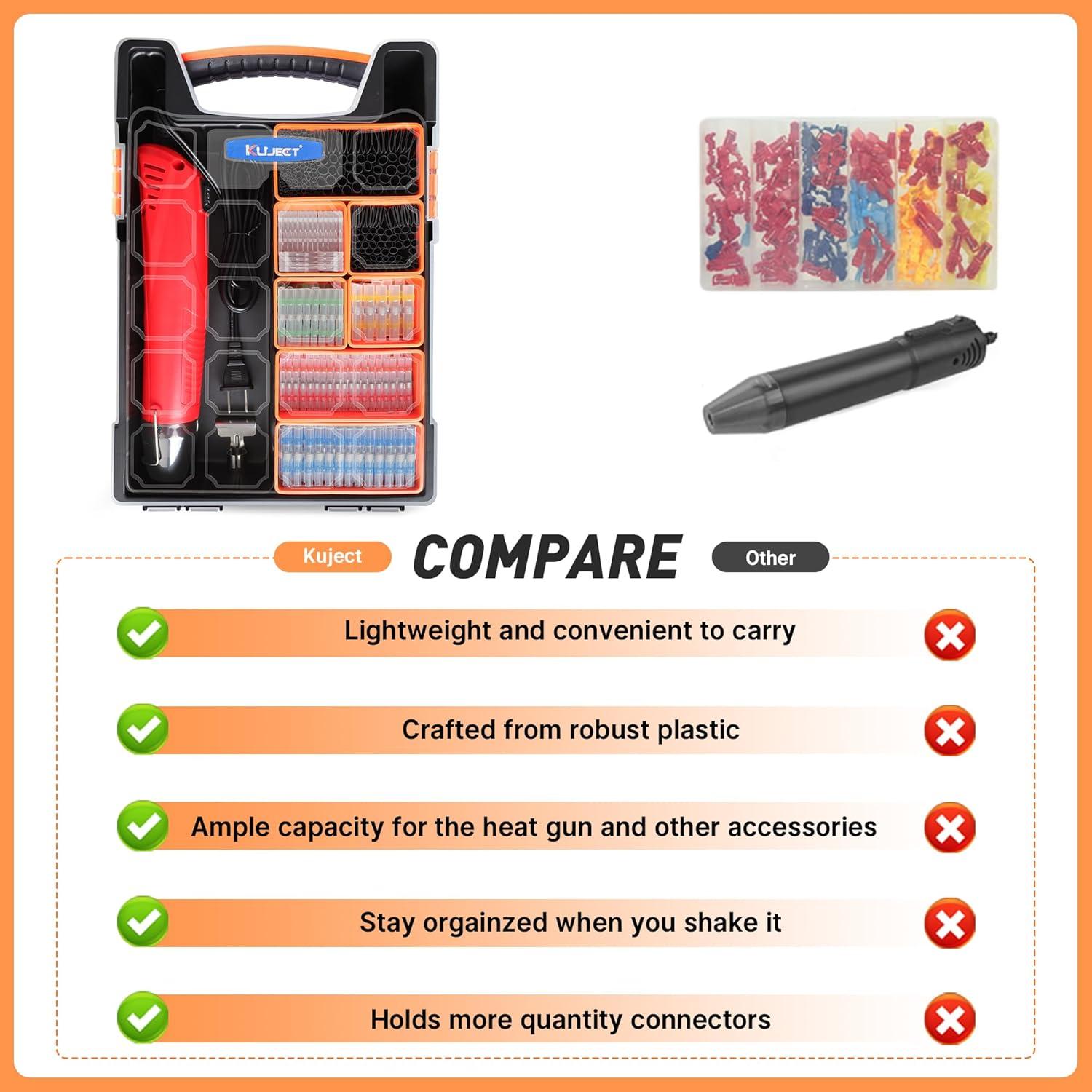 Kit de Conectores de Cable Kuject 820PCS con Pistola de Calor