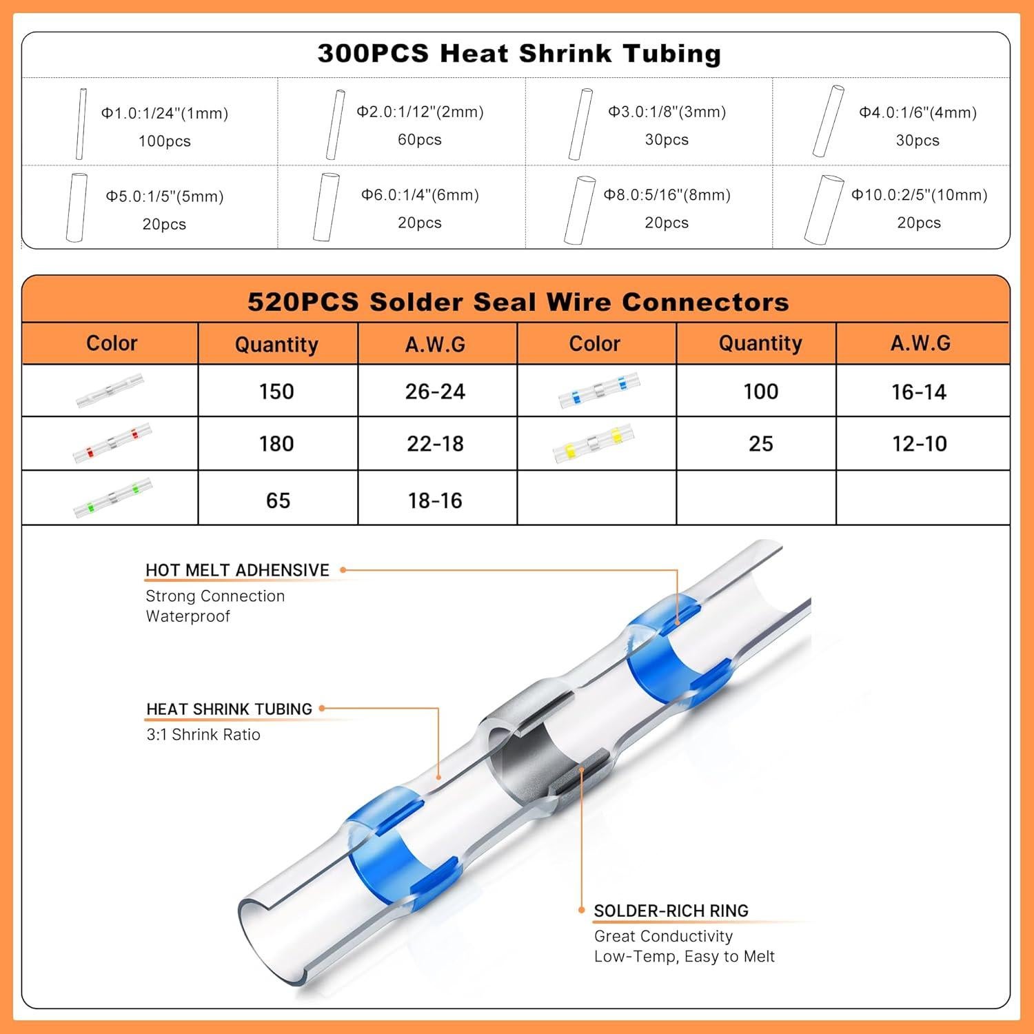 Kit de Conectores de Cable Kuject 820PCS con Pistola de Calor