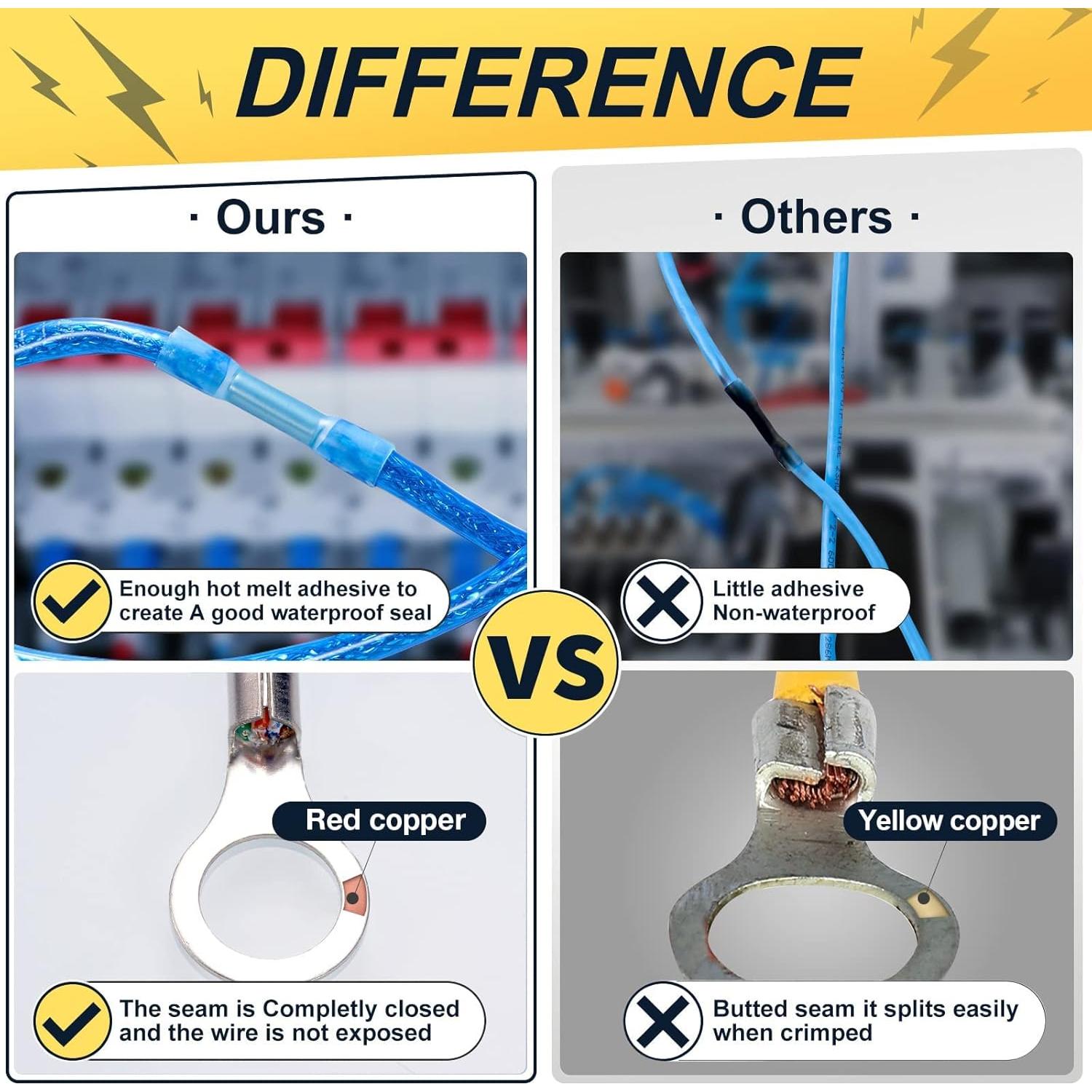 Kit de Conectores Eléctricos 620PCS CEACHOI Impermeables