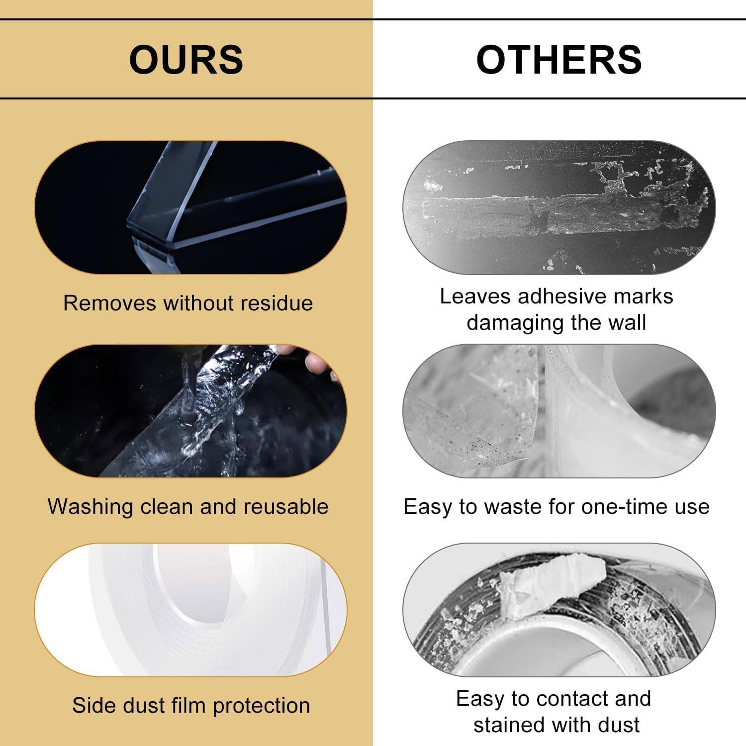 Cinta Doble Cara WINNOW 3 cm x 6.1 m - Alta Resistencia, Reutilizable