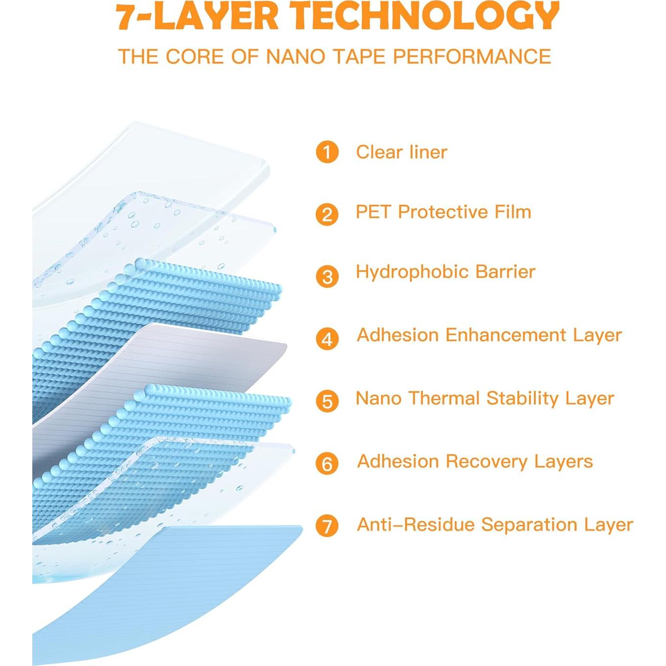 Cinta Adhesiva Doble Cara PPB Nano 3.05m Alta Resistencia