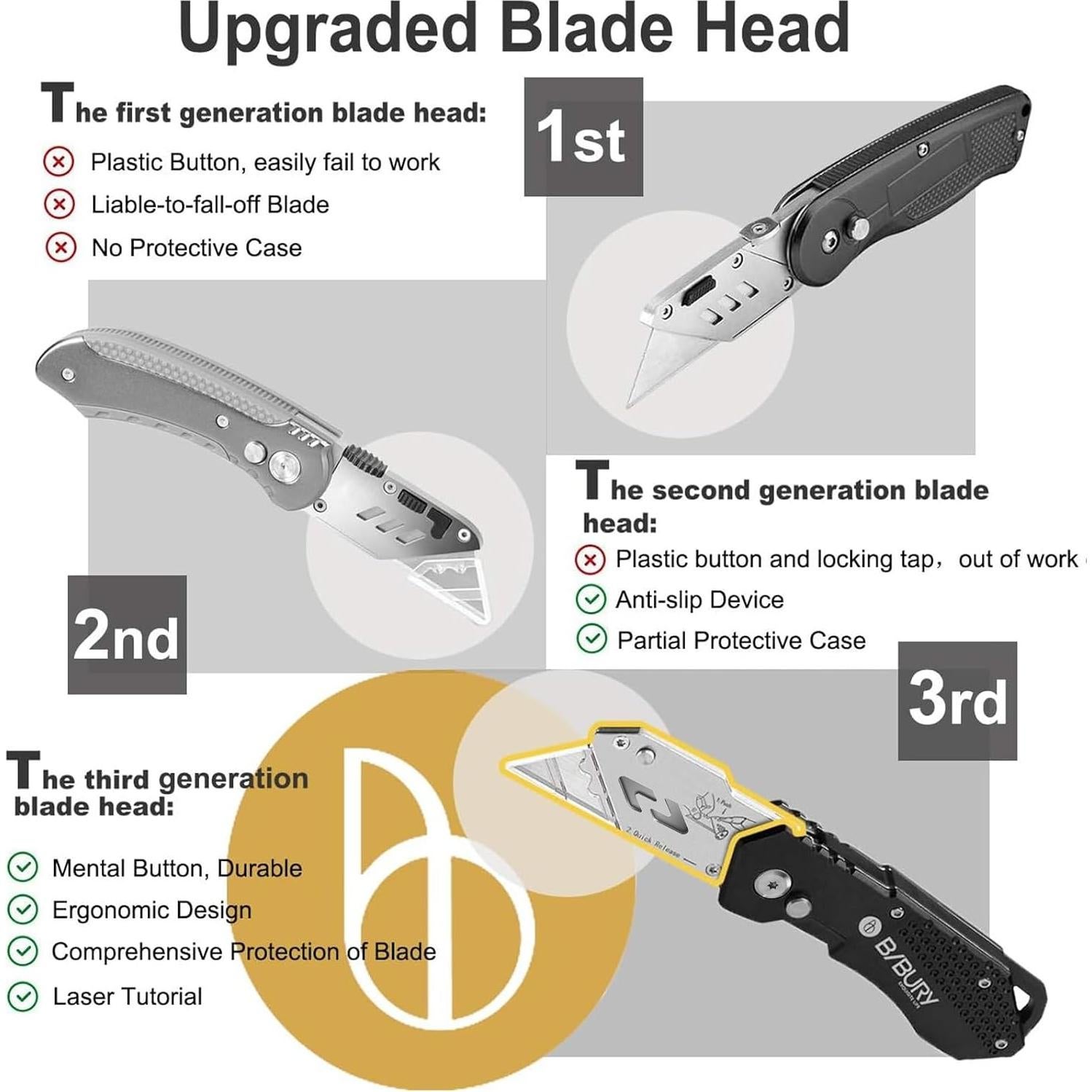 Cuchillo Utility BIBURY Negro con 10 Cuchillas Reemplazables