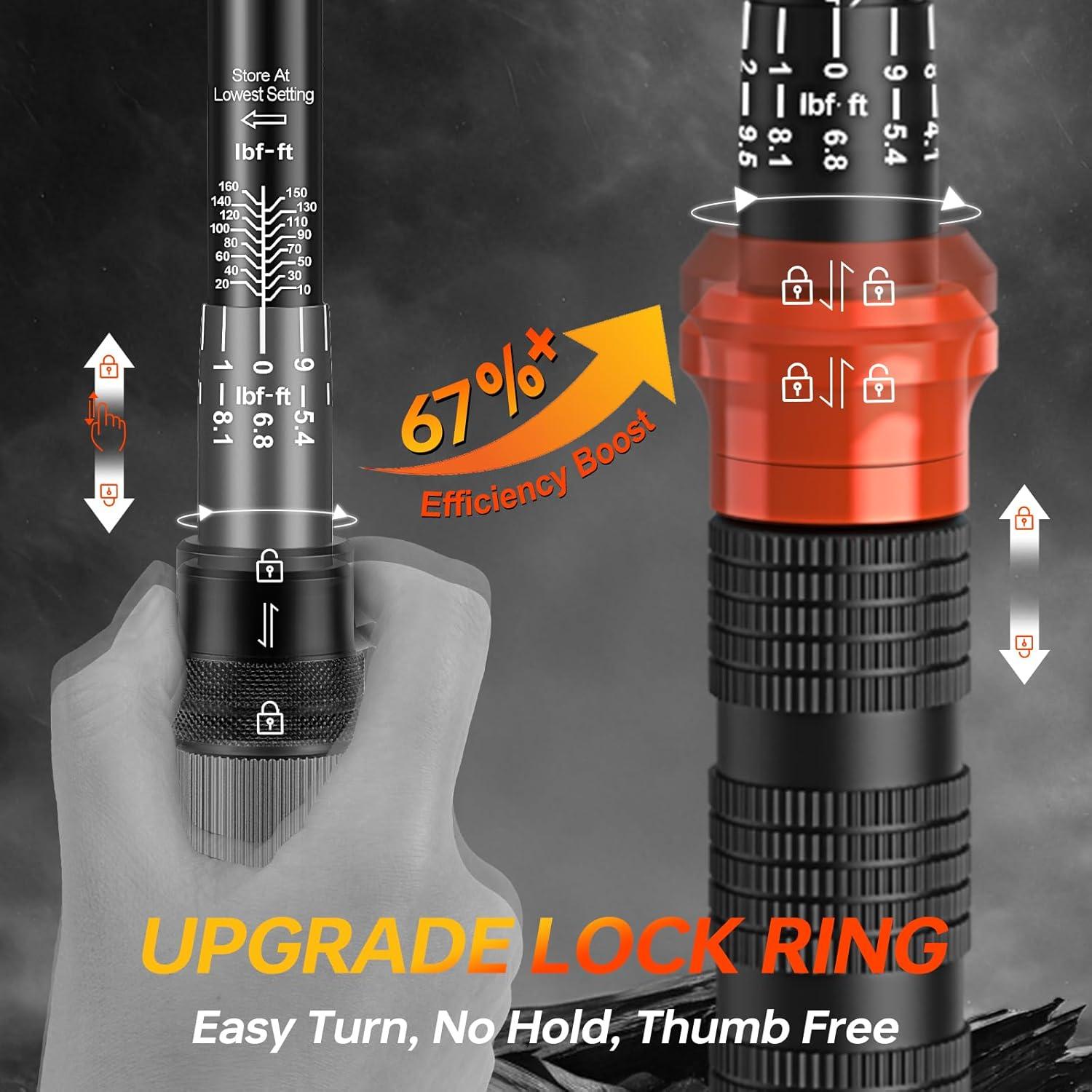 Juego de Llaves de Torque Matework 8PCS 10-243.8 Nm