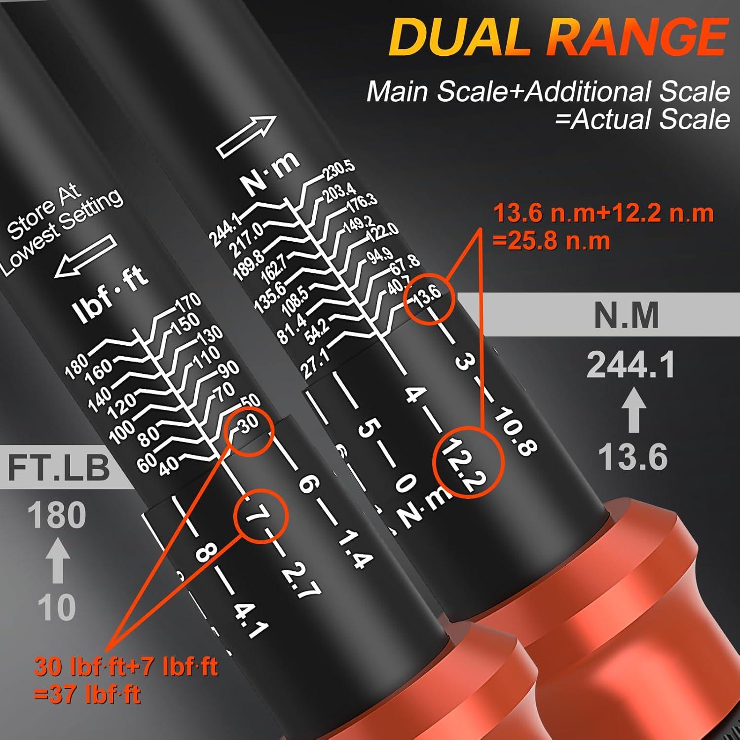Juego de Llaves de Torque Matework 8PCS 10-243.8 Nm