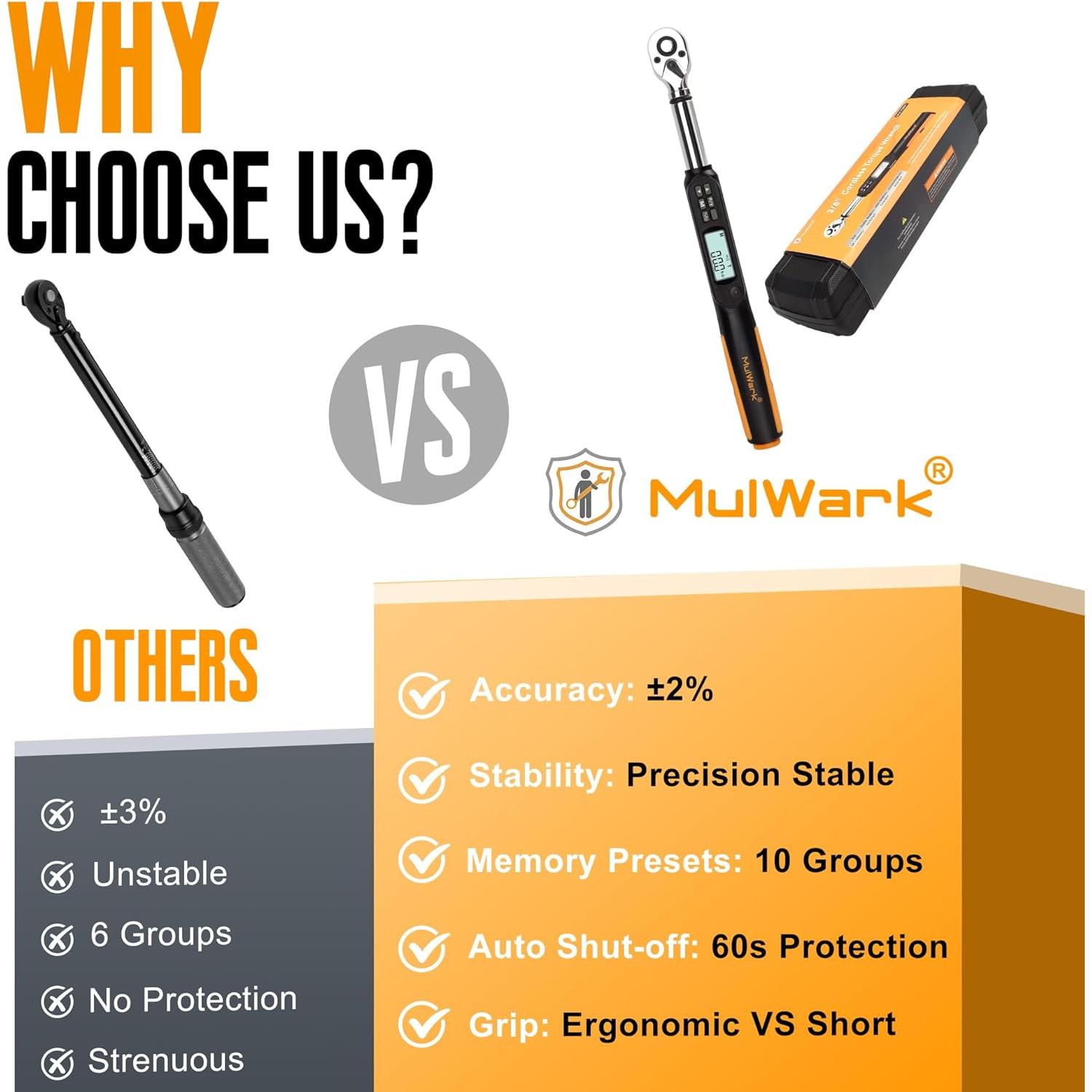 Llave de Torque Digital MULWARK 3/8" 3-60 Nm con Estuche