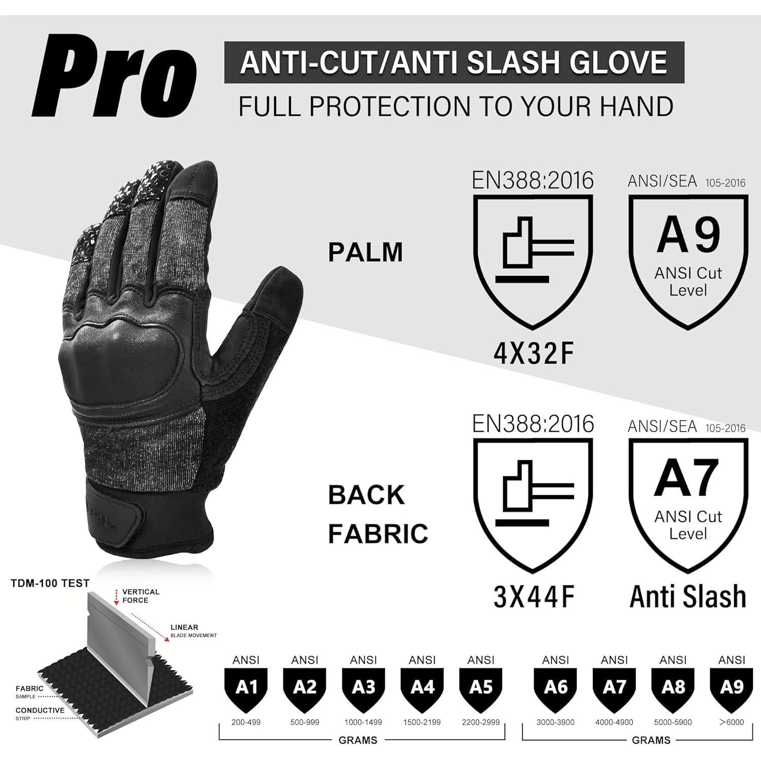 Guantes Resistentes a Agujas y Cortes ANSI A9 - M