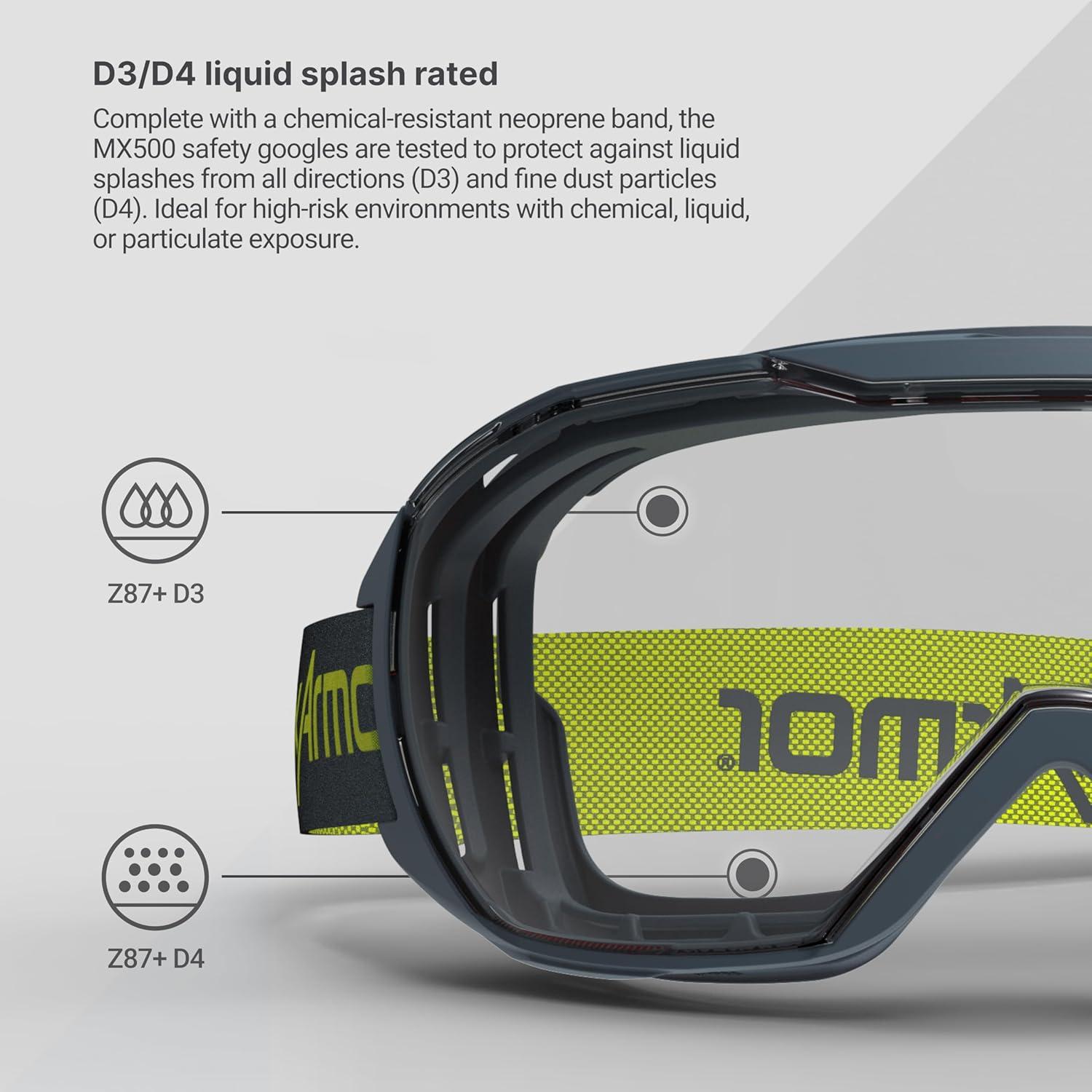 Gafas de Seguridad HexArmor MX500 Antifog UV 100% Amplia Vista