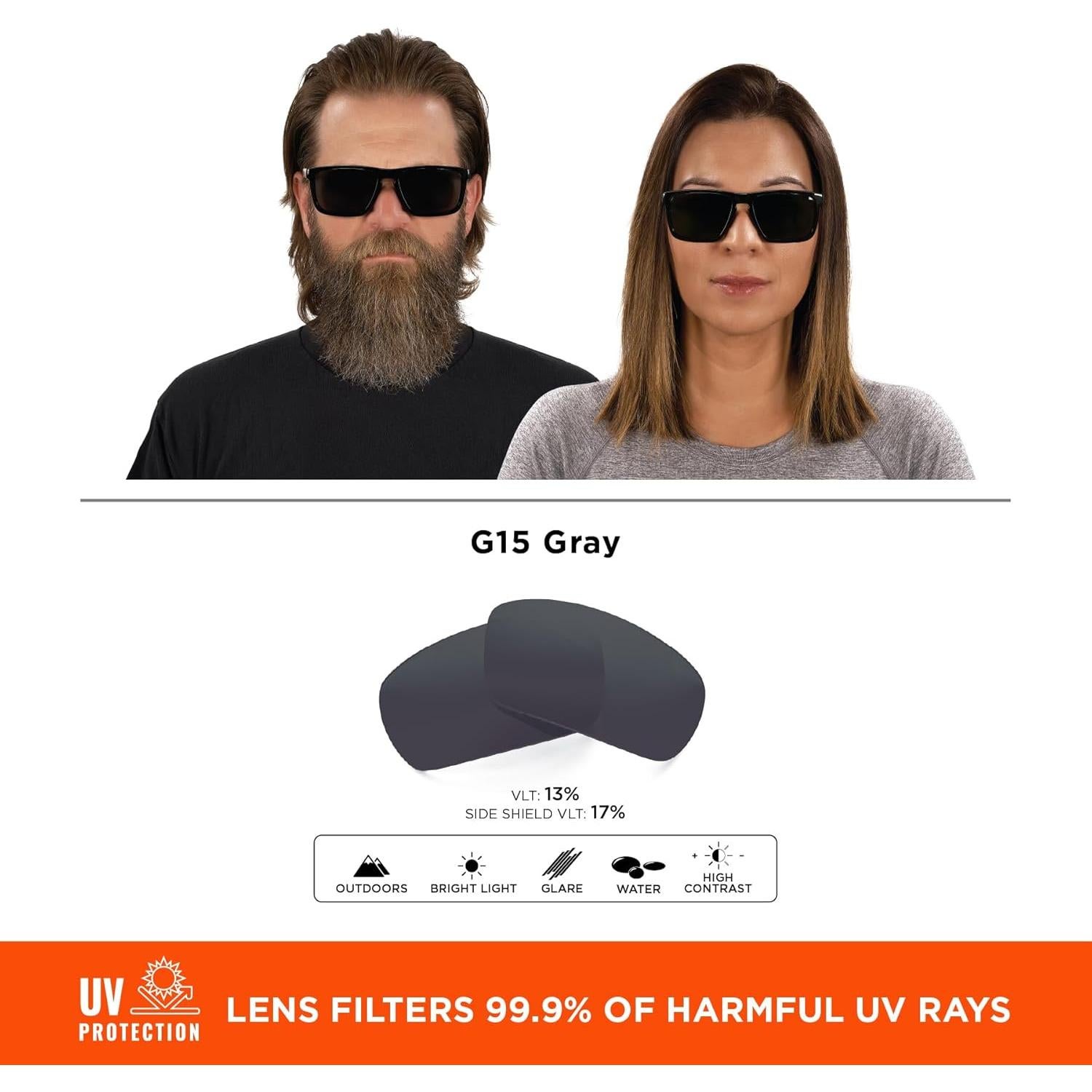 Gafas de Seguridad Ergodyne Skullerz SIXTEN Polarizadas UV