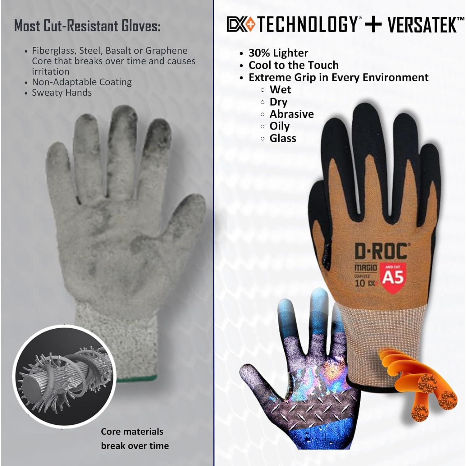 Guante de Trabajo MAGID D-ROC DXPG53 A5 VersaTek T5/XXS