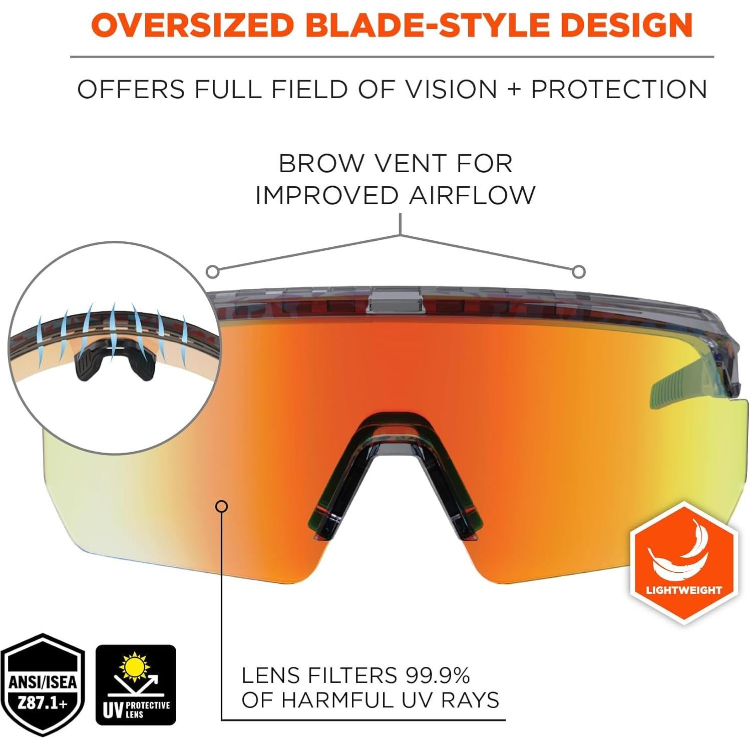 Gafas de Seguridad Polarizadas Ergodyne AEGIR Antivaho UV