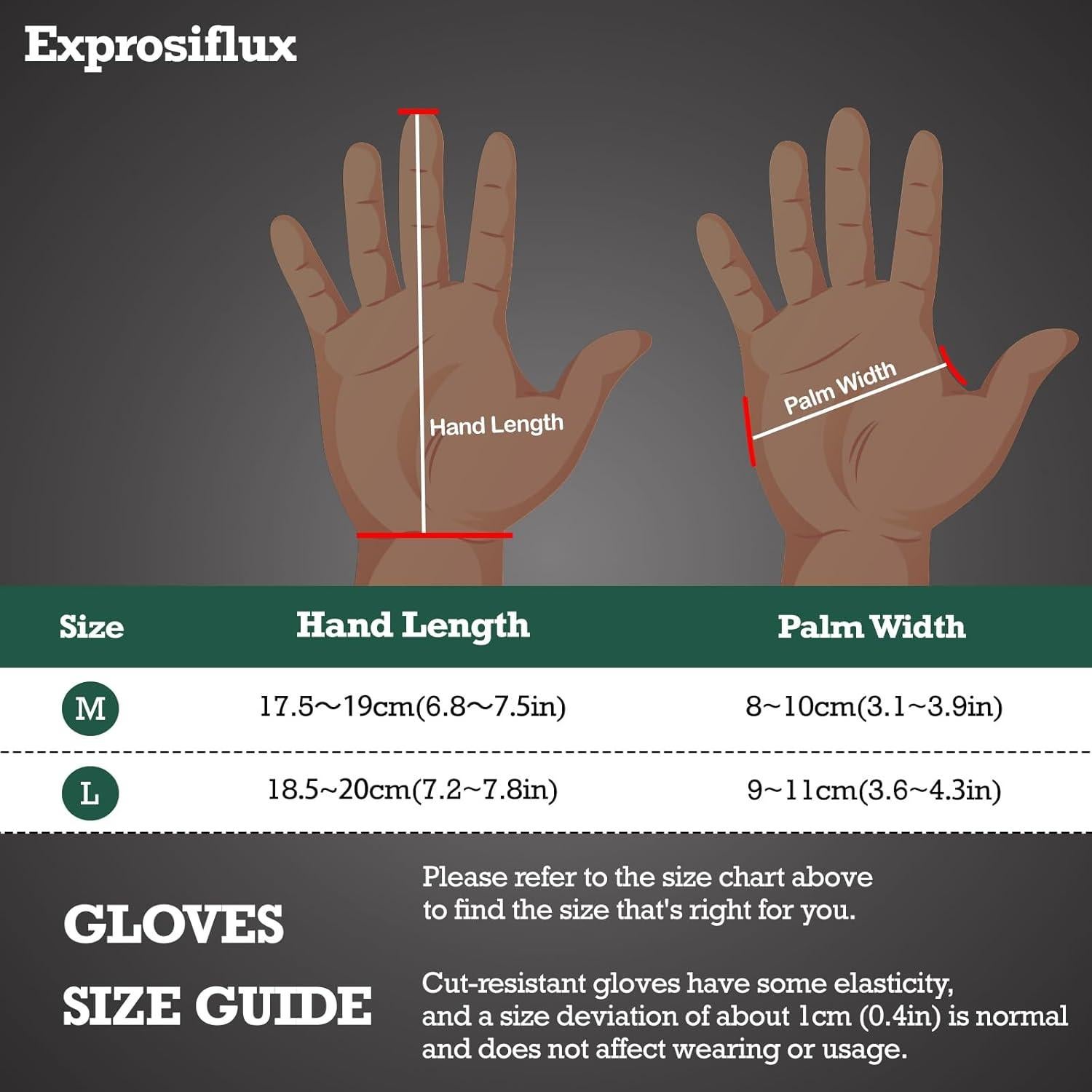 Guantes Resistentes a Cortes Exprosiflux - Grado Alimenticio, 2 Pares